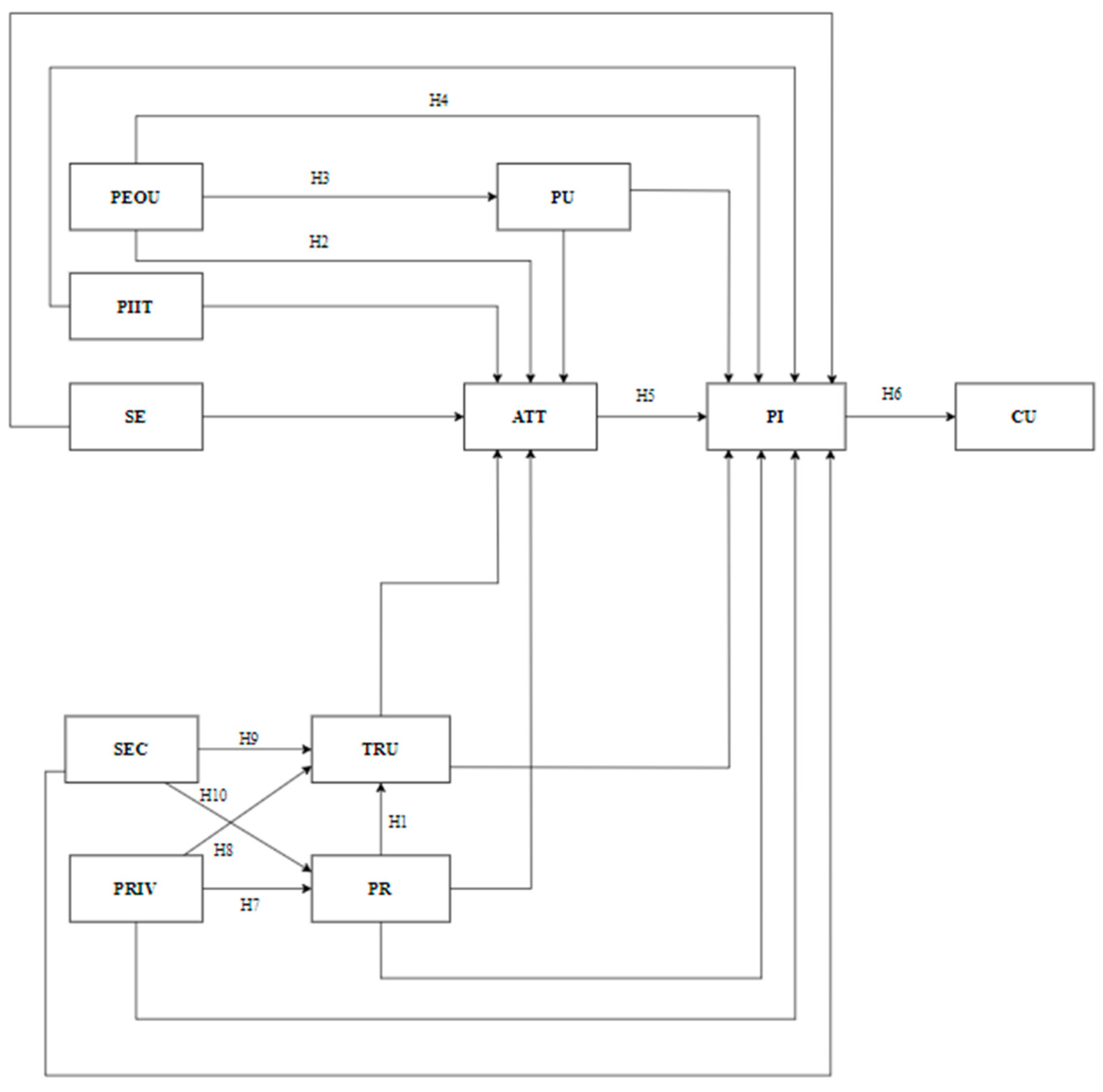 Information 15 00383 g004