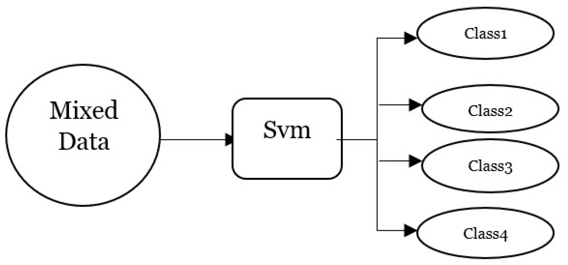 Information 15 00384 g007