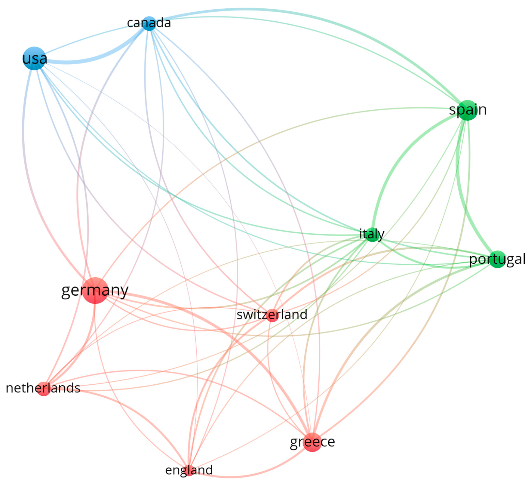 Information 15 00385 g006