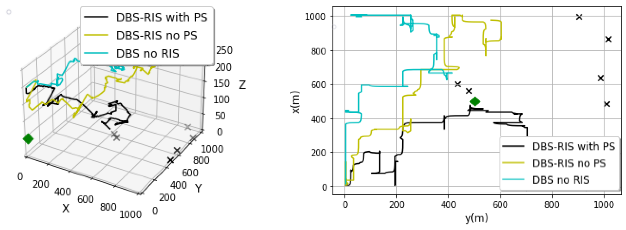 Information 15 00386 g003