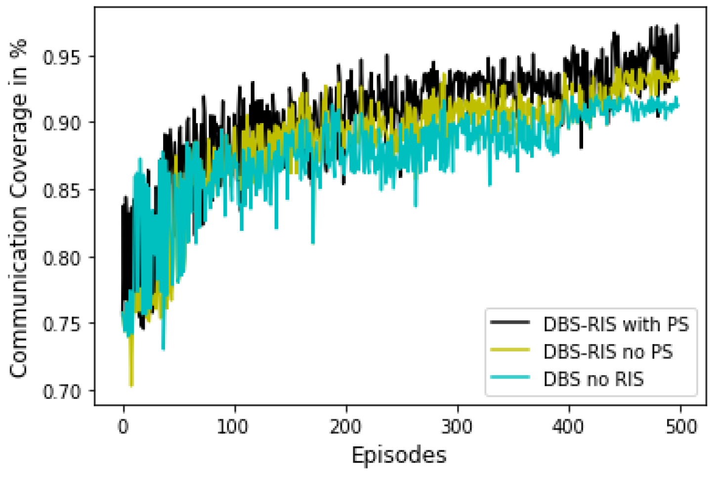 Information 15 00386 g004