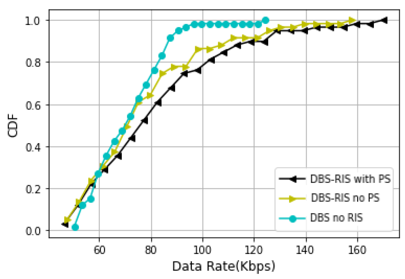 Information 15 00386 g006