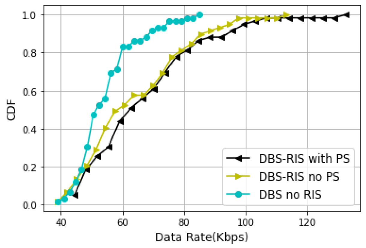 Information 15 00386 g007