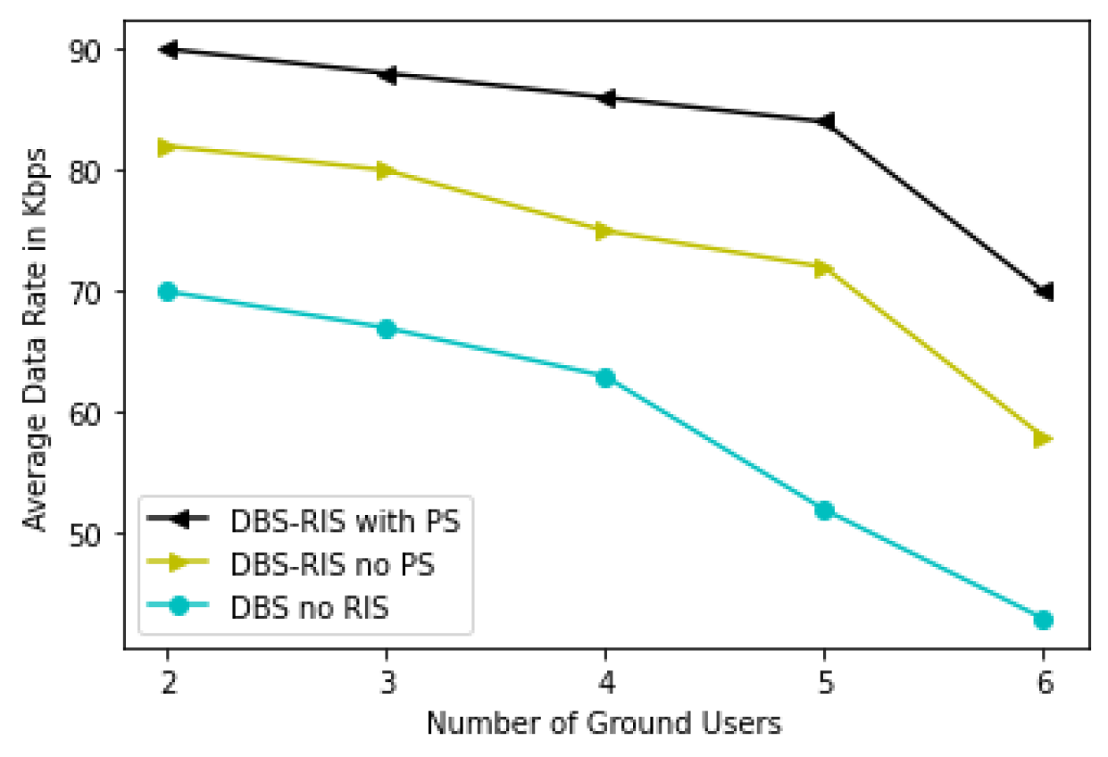 Information 15 00386 g008