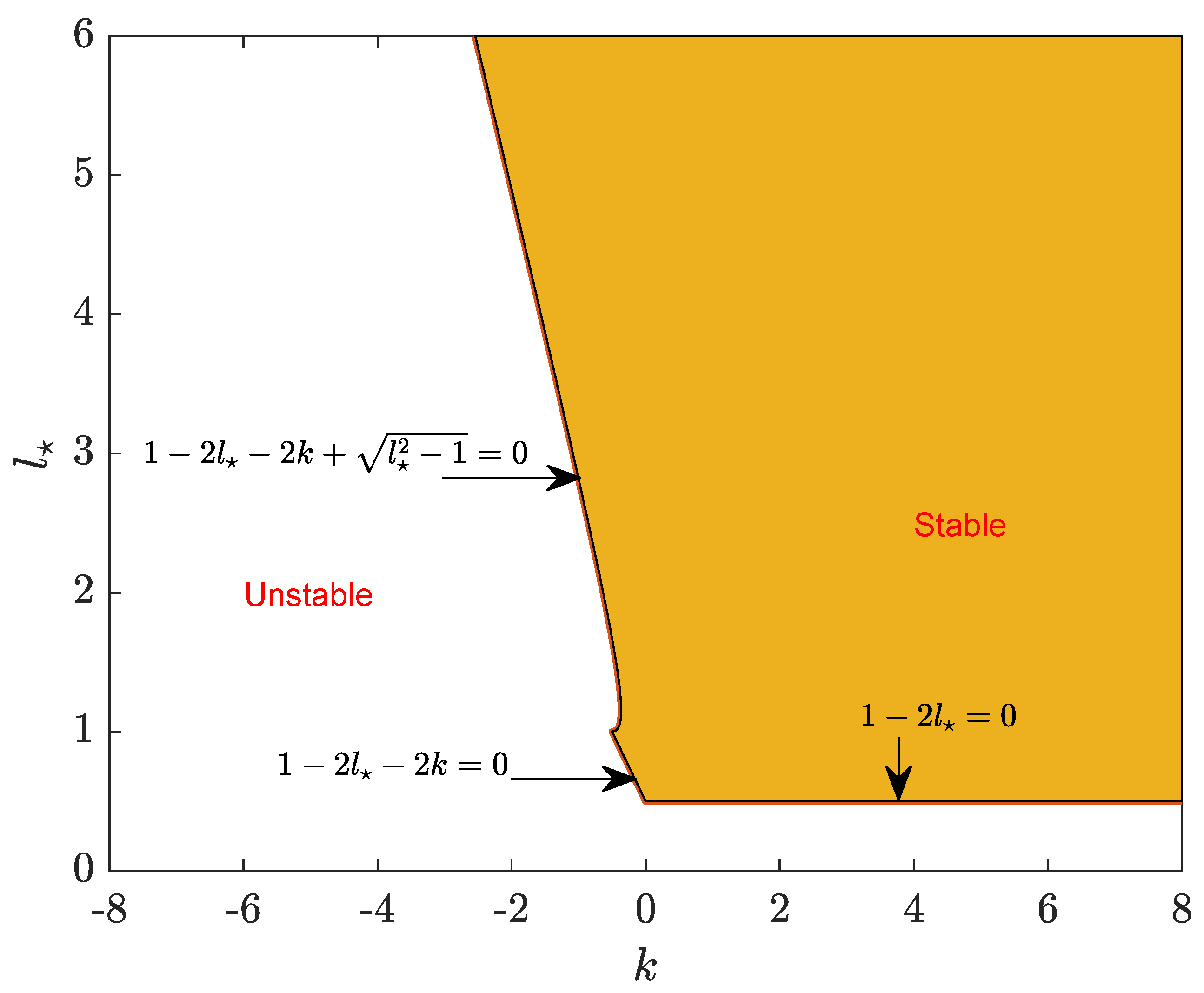 Information 15 00388 g002