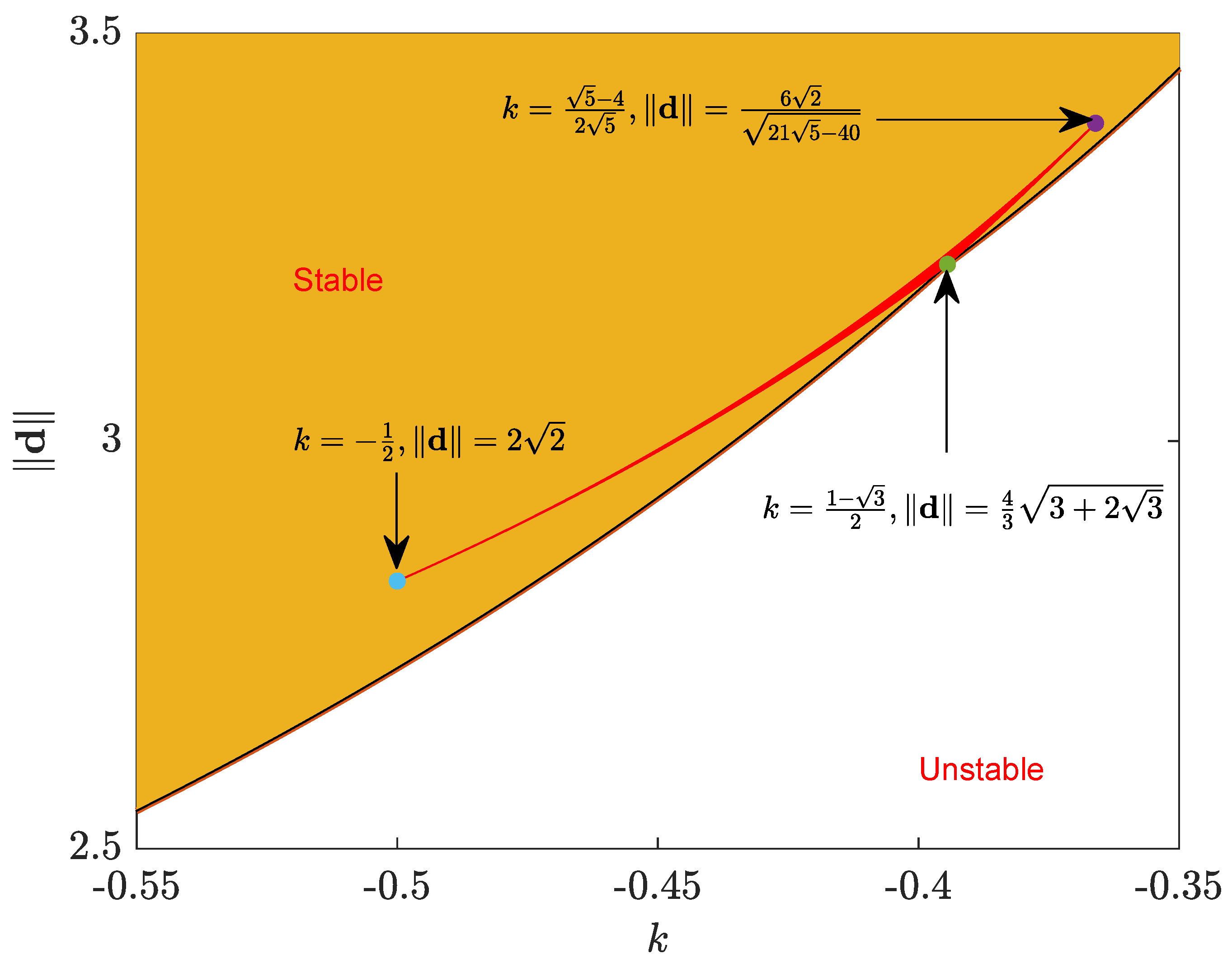 Information 15 00388 g004