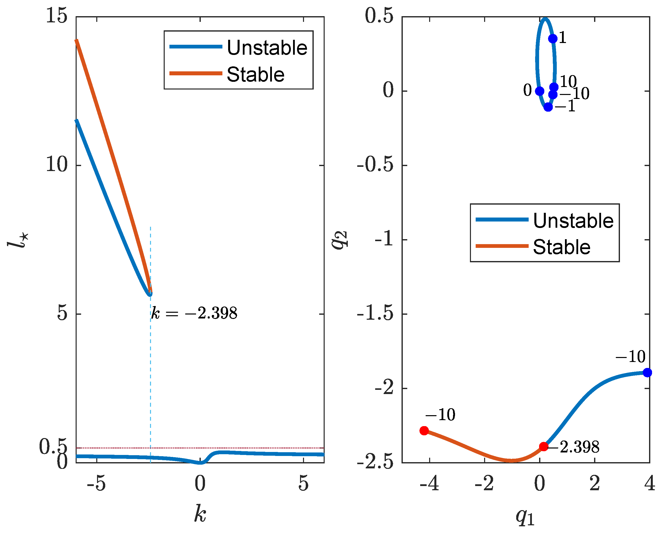 Information 15 00388 g006