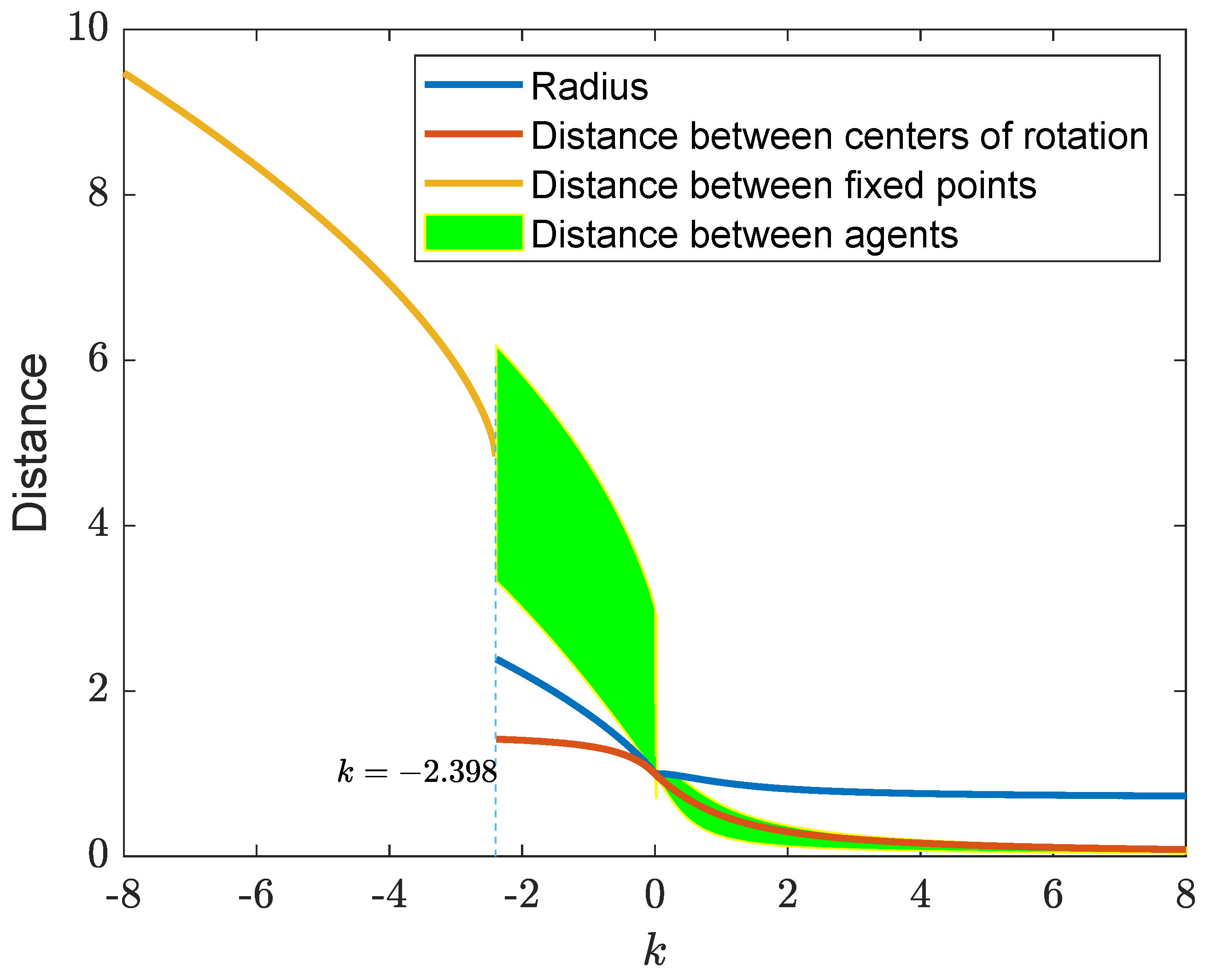 Information 15 00388 g008