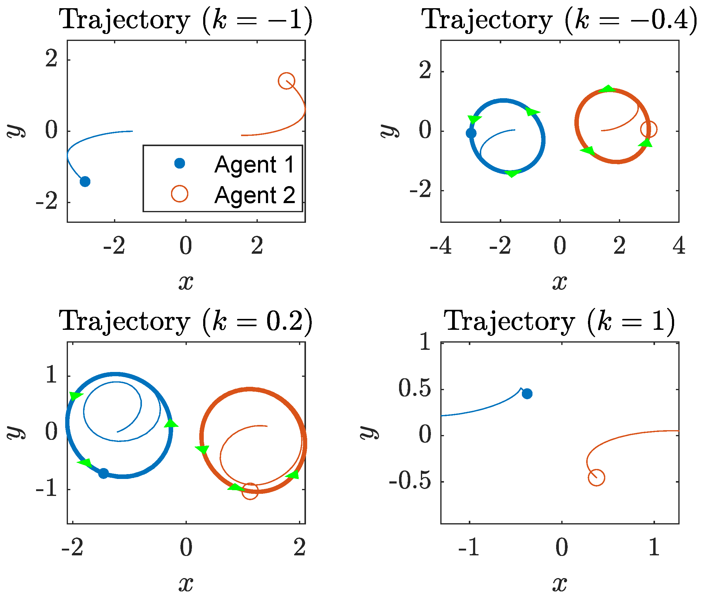 Information 15 00388 g010