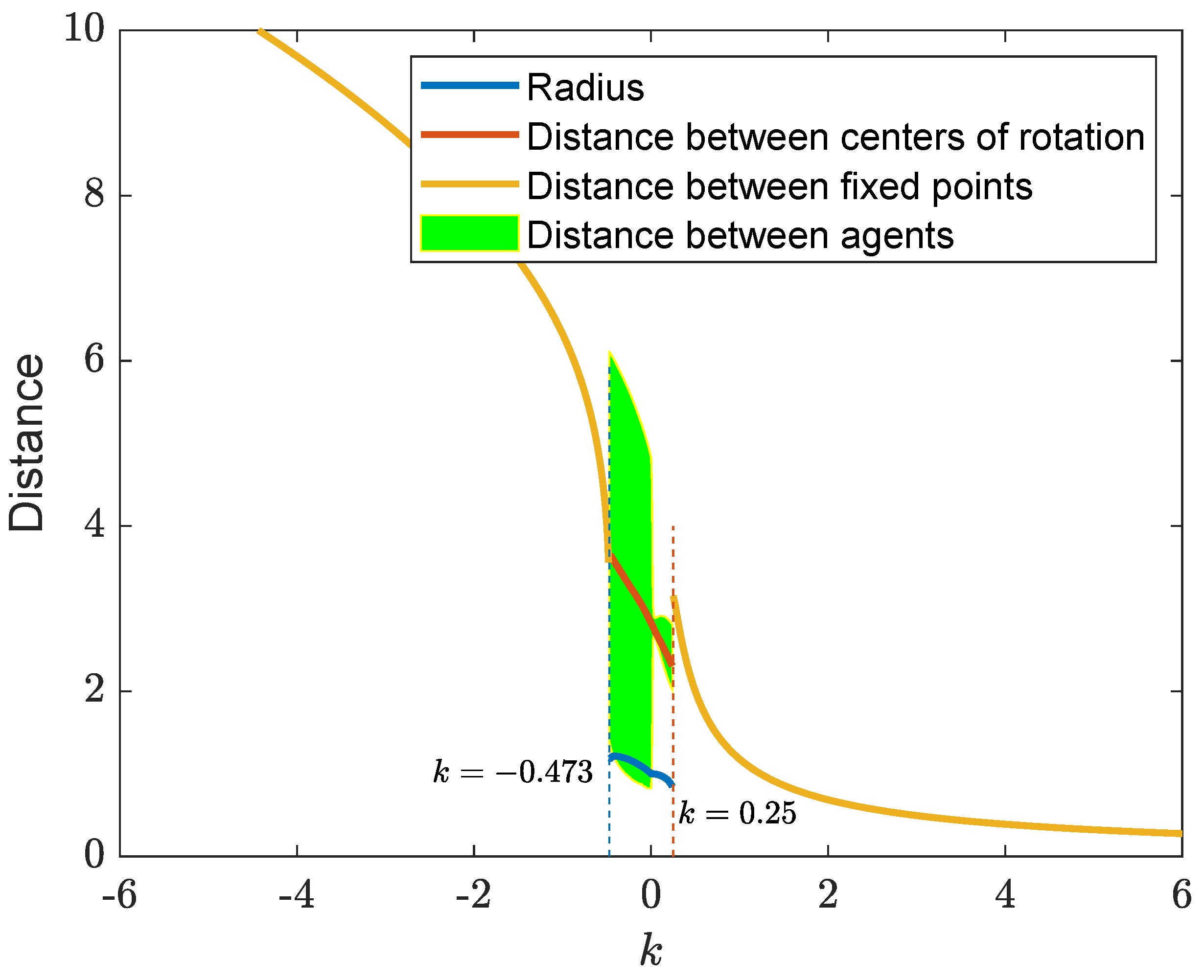 Information 15 00388 g011