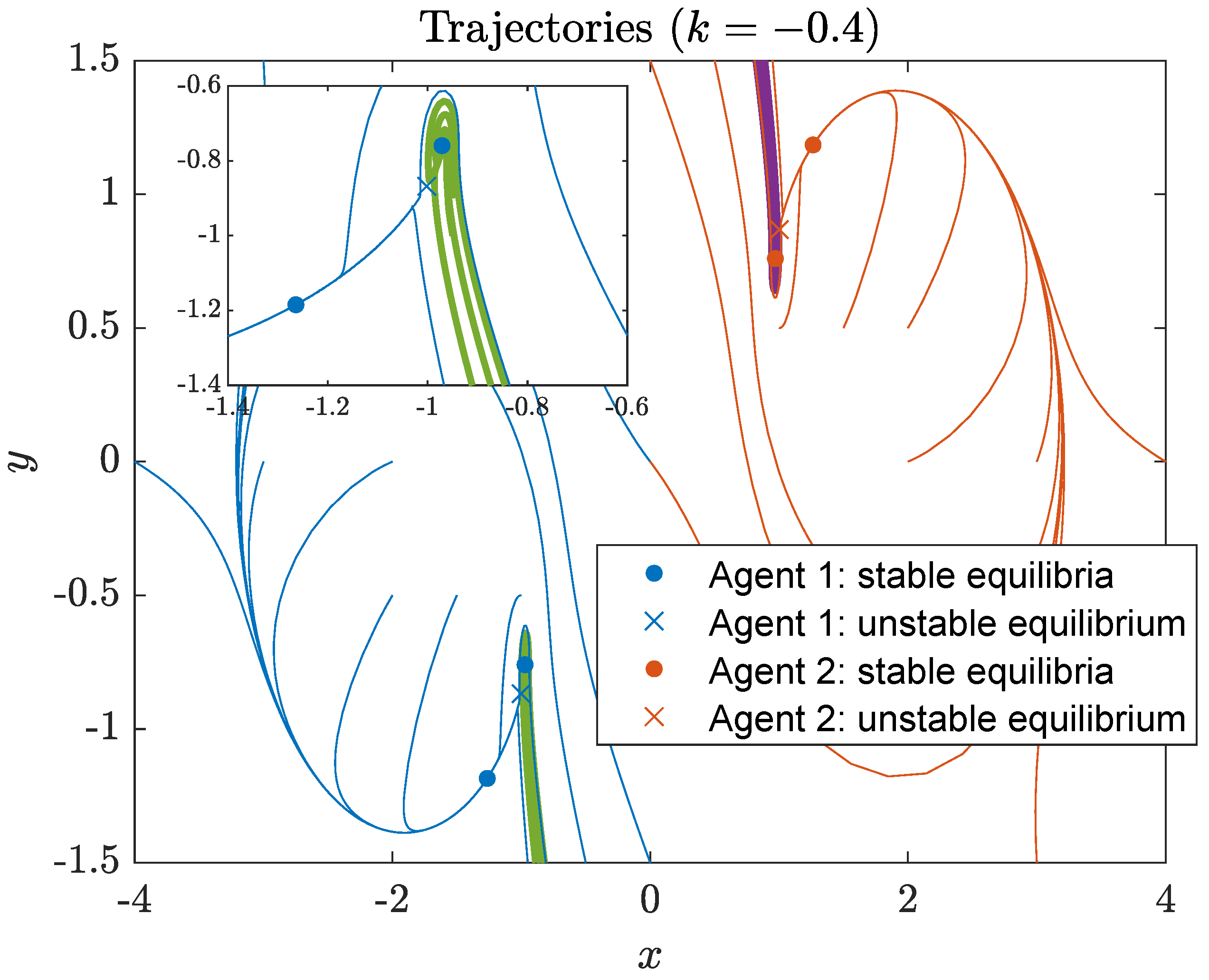 Information 15 00388 g012