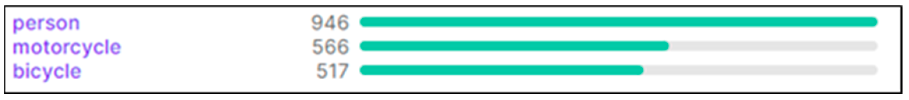 Information 15 00389 g012