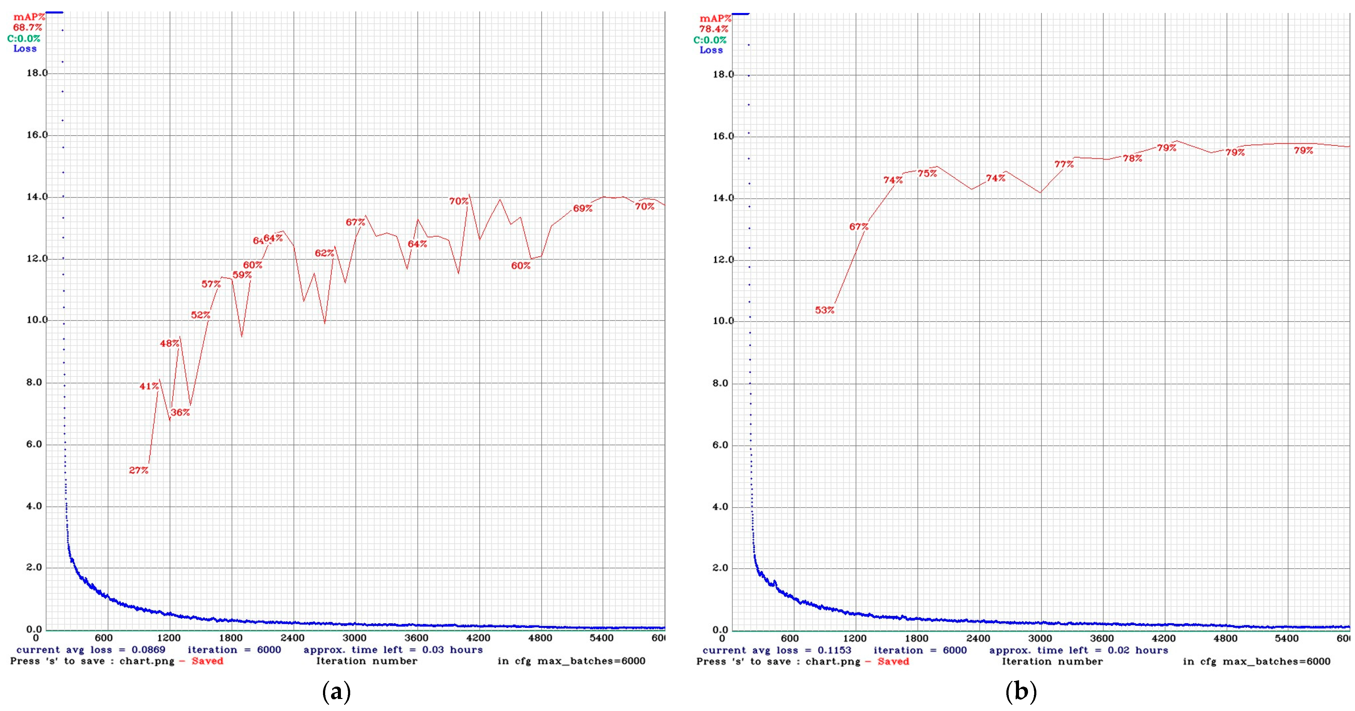 Information 15 00389 g013