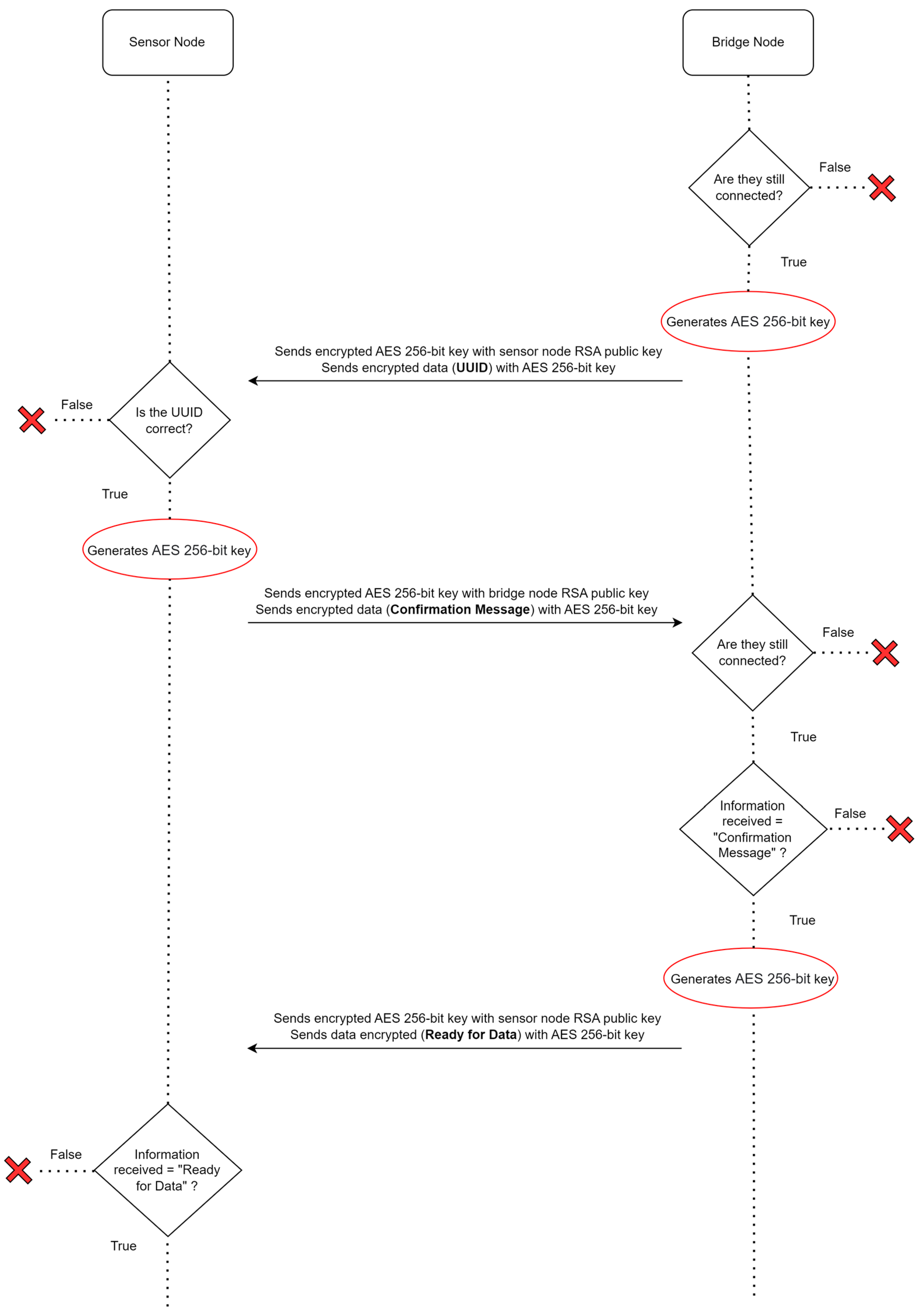 Information 15 00389 g018