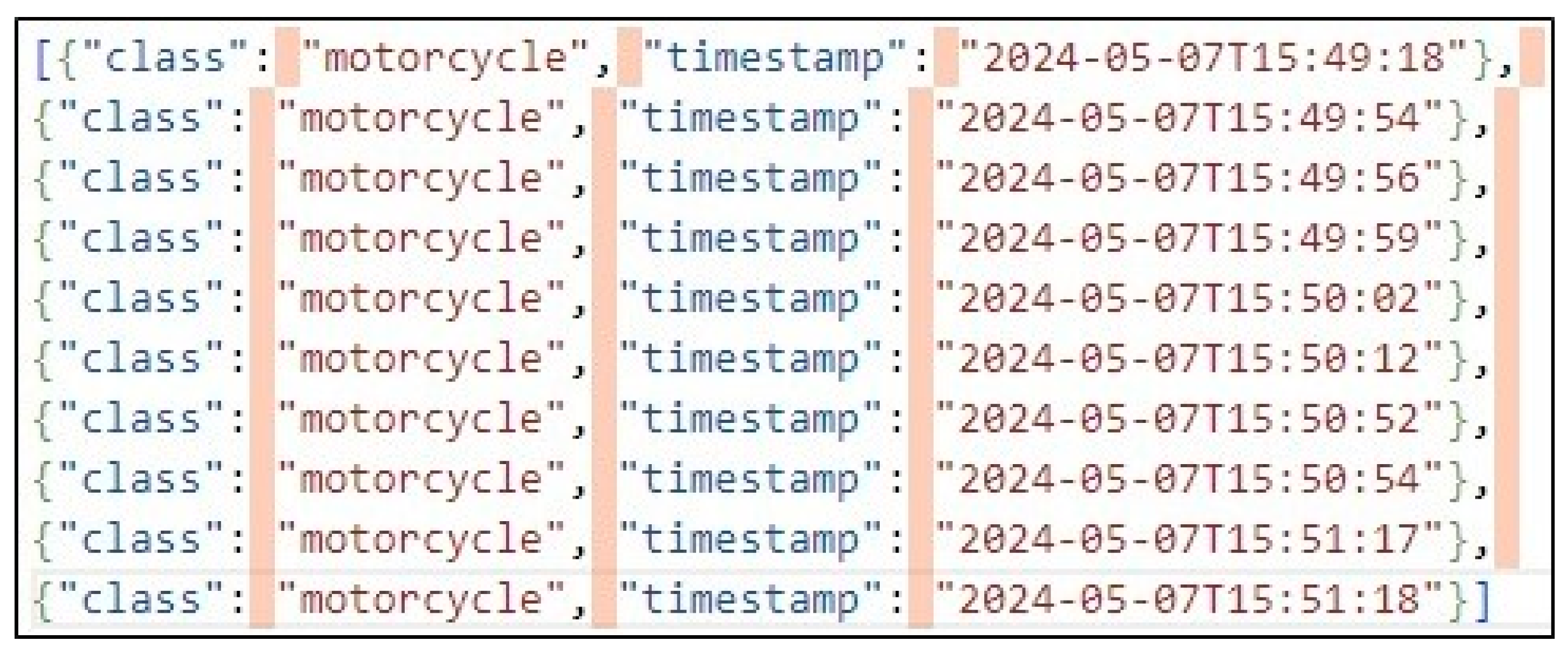 Information 15 00389 g020