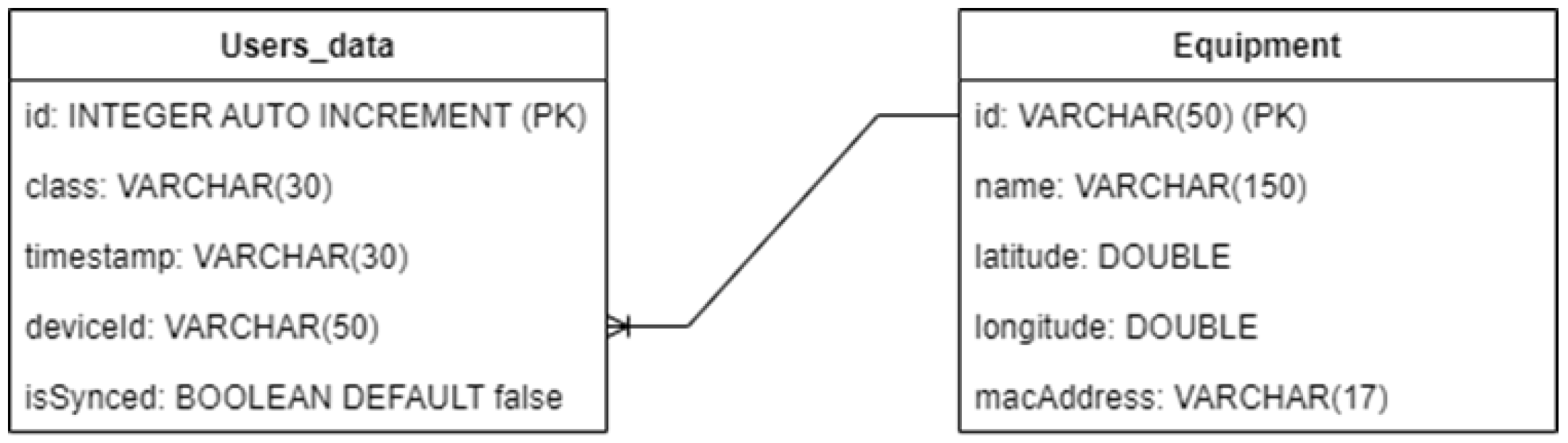 Information 15 00389 g025