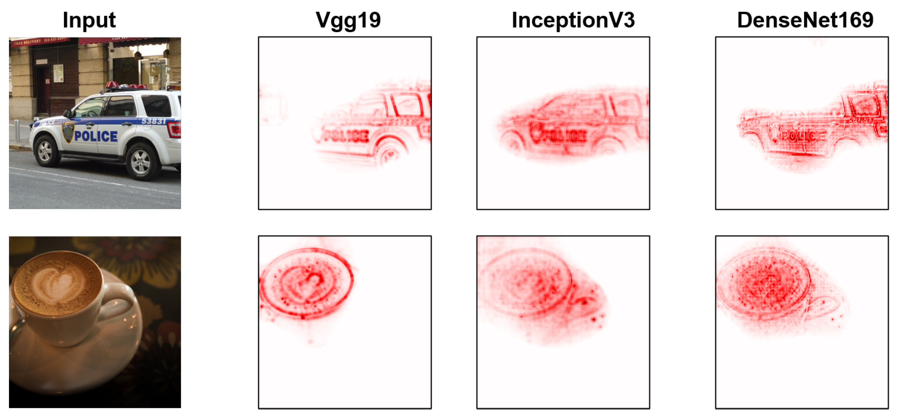 Information 15 00391 g003