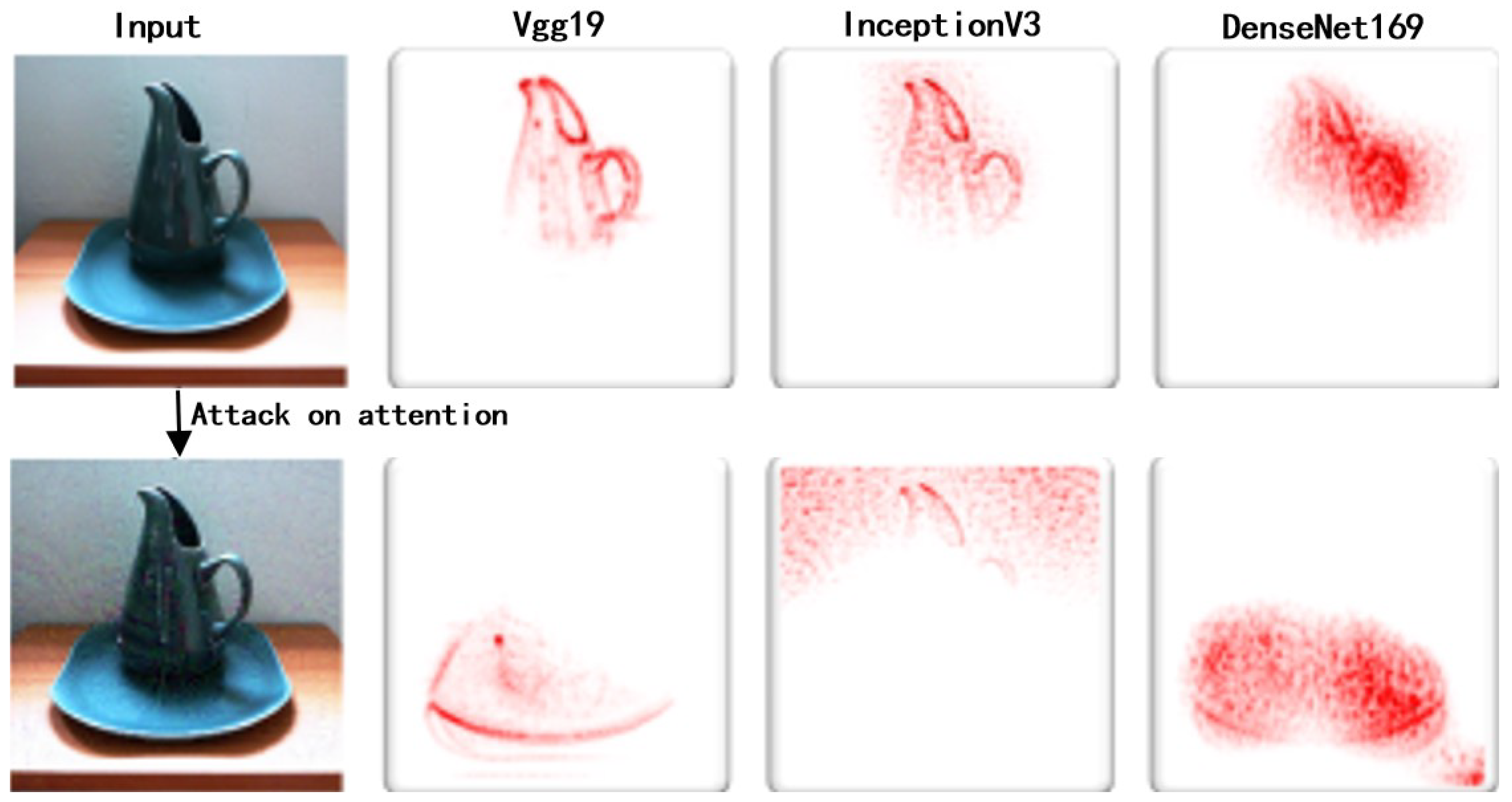 Information 15 00391 g004