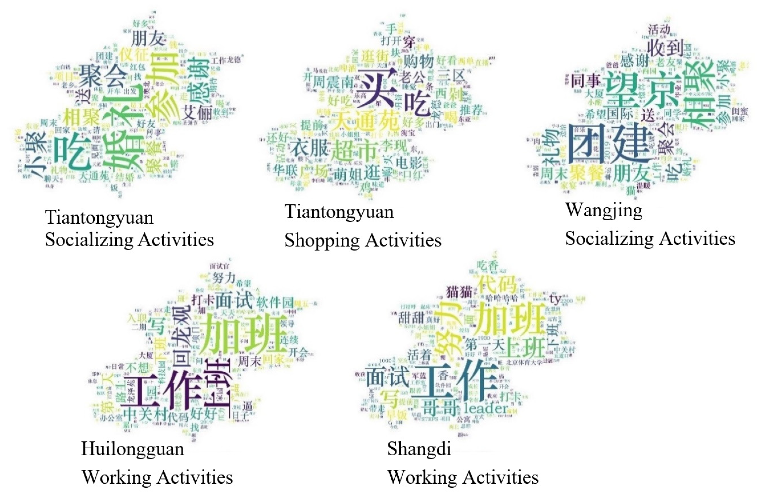 Information 15 00392 g007