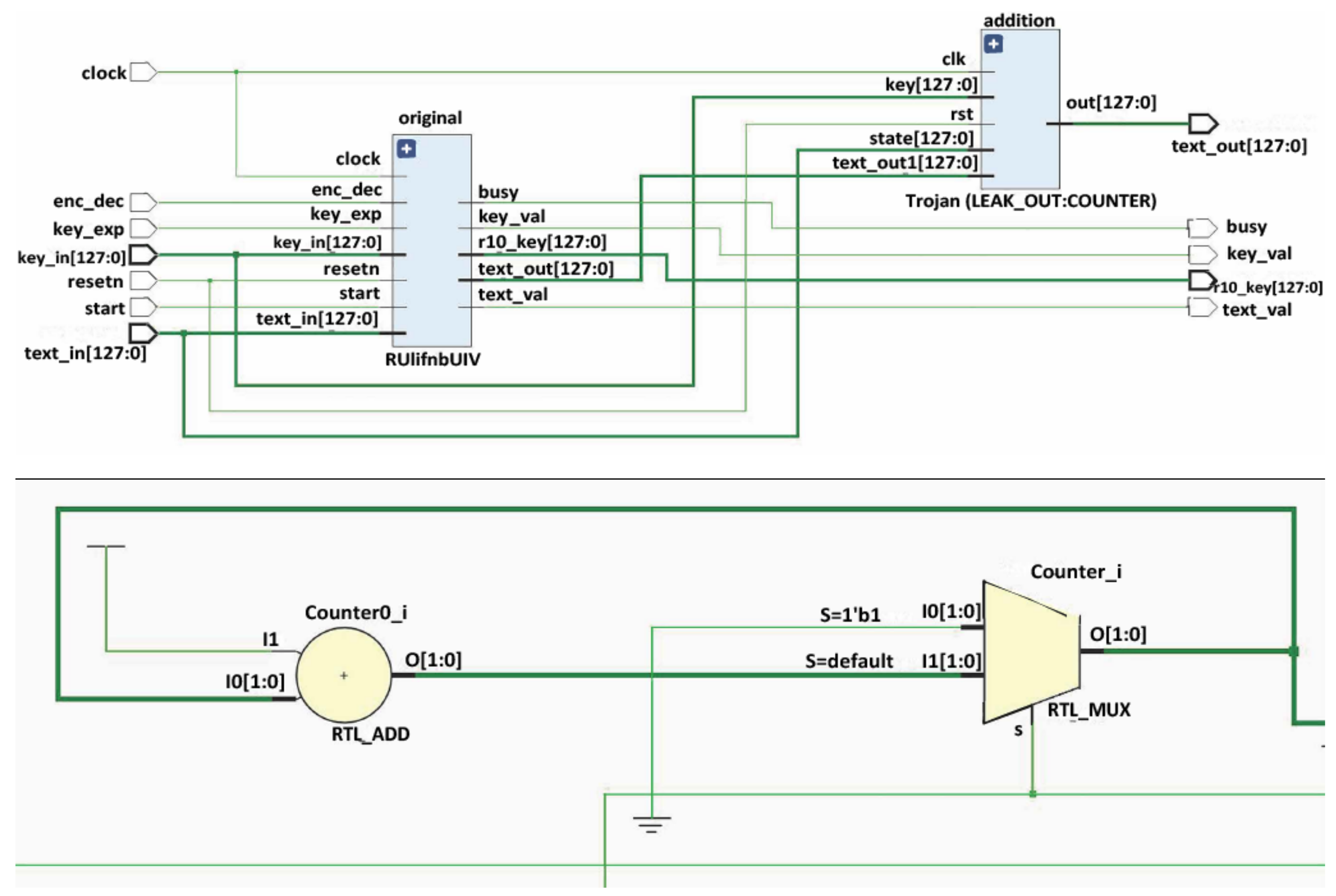 Information 15 00395 g003