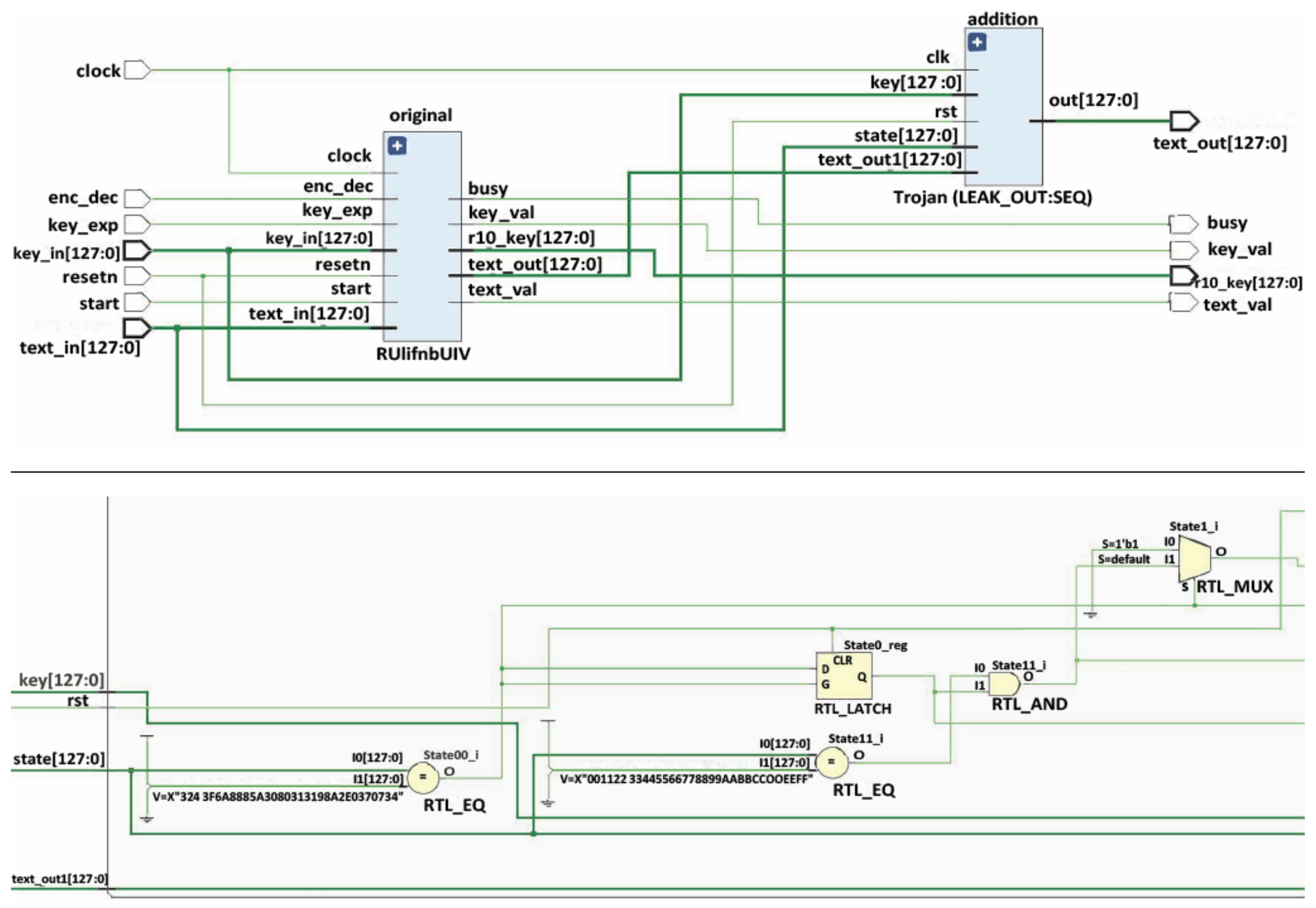 Information 15 00395 g004