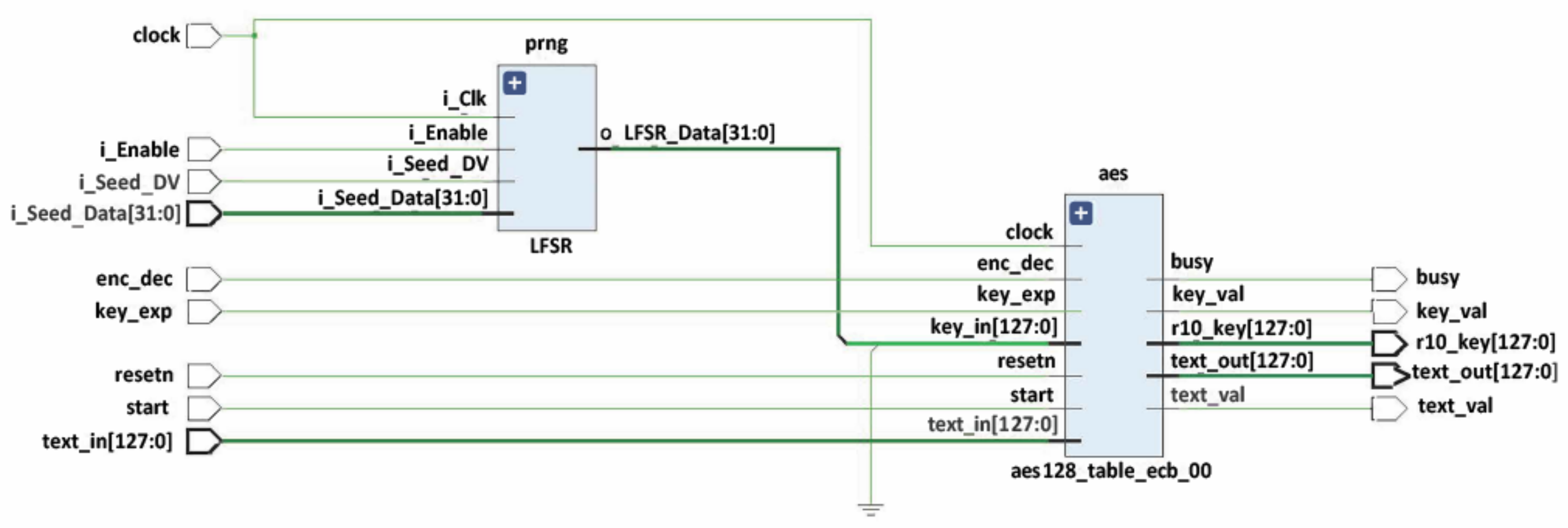 Information 15 00395 g009