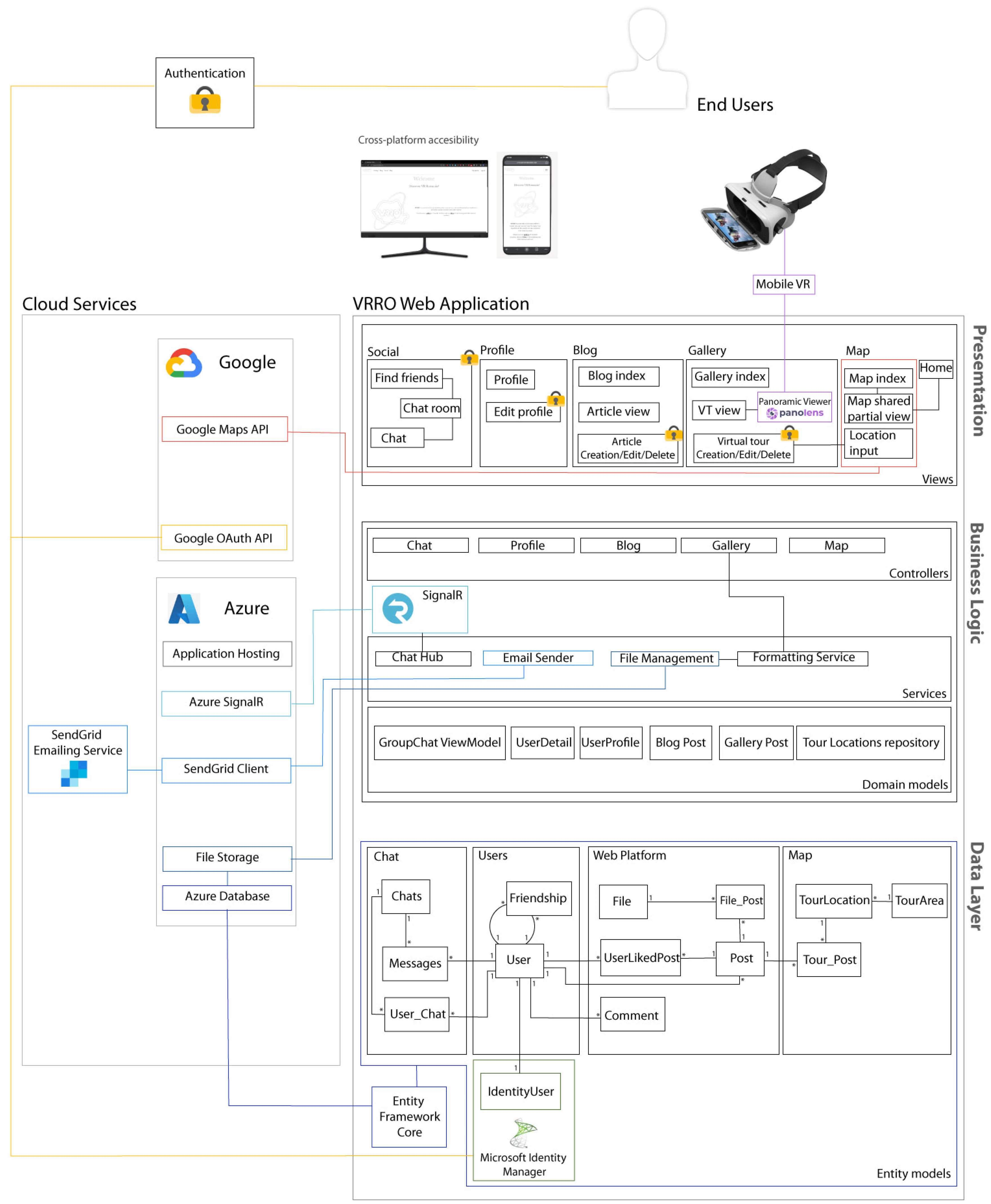 Information 15 00396 g006