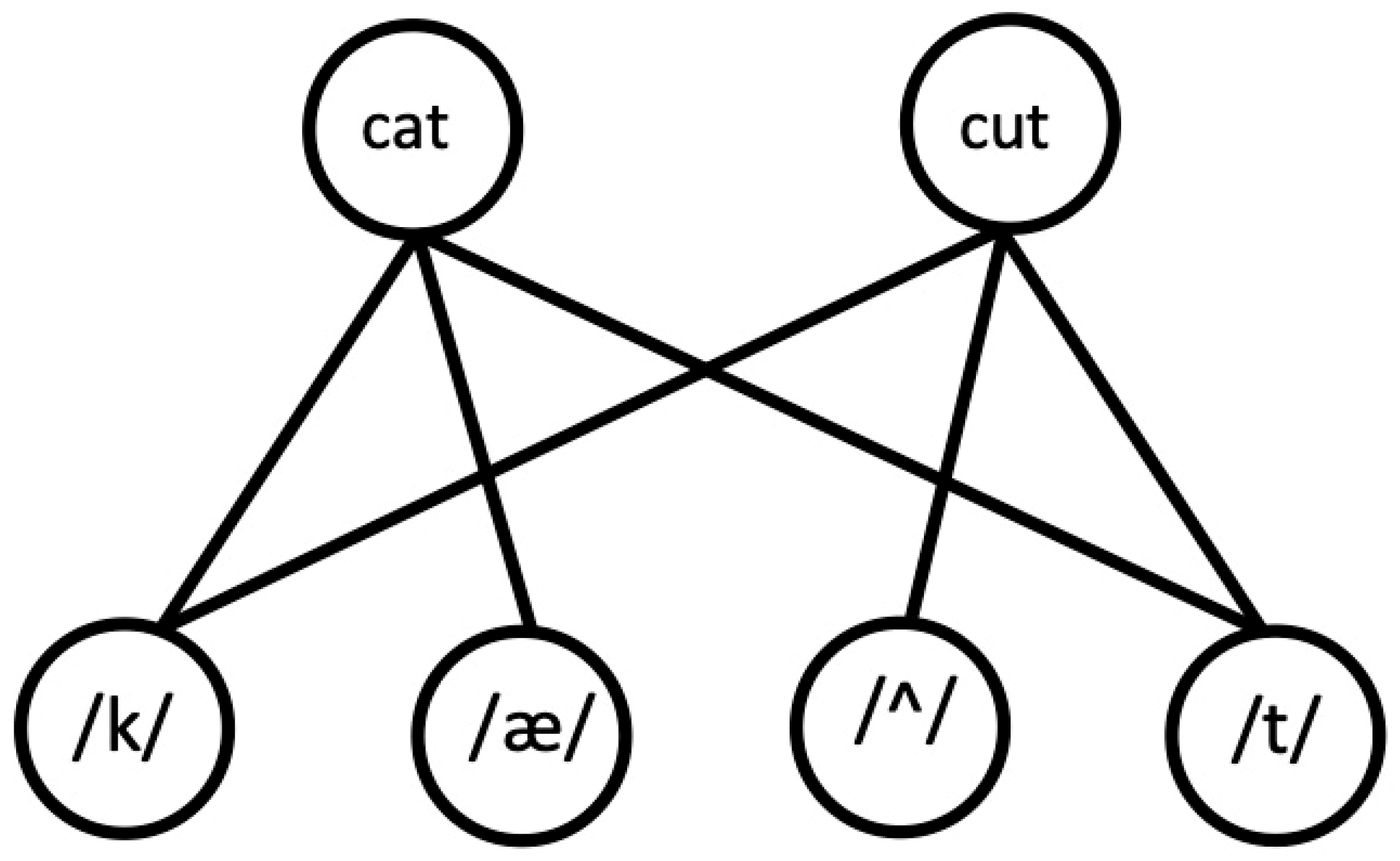 Information 15 00401 g002