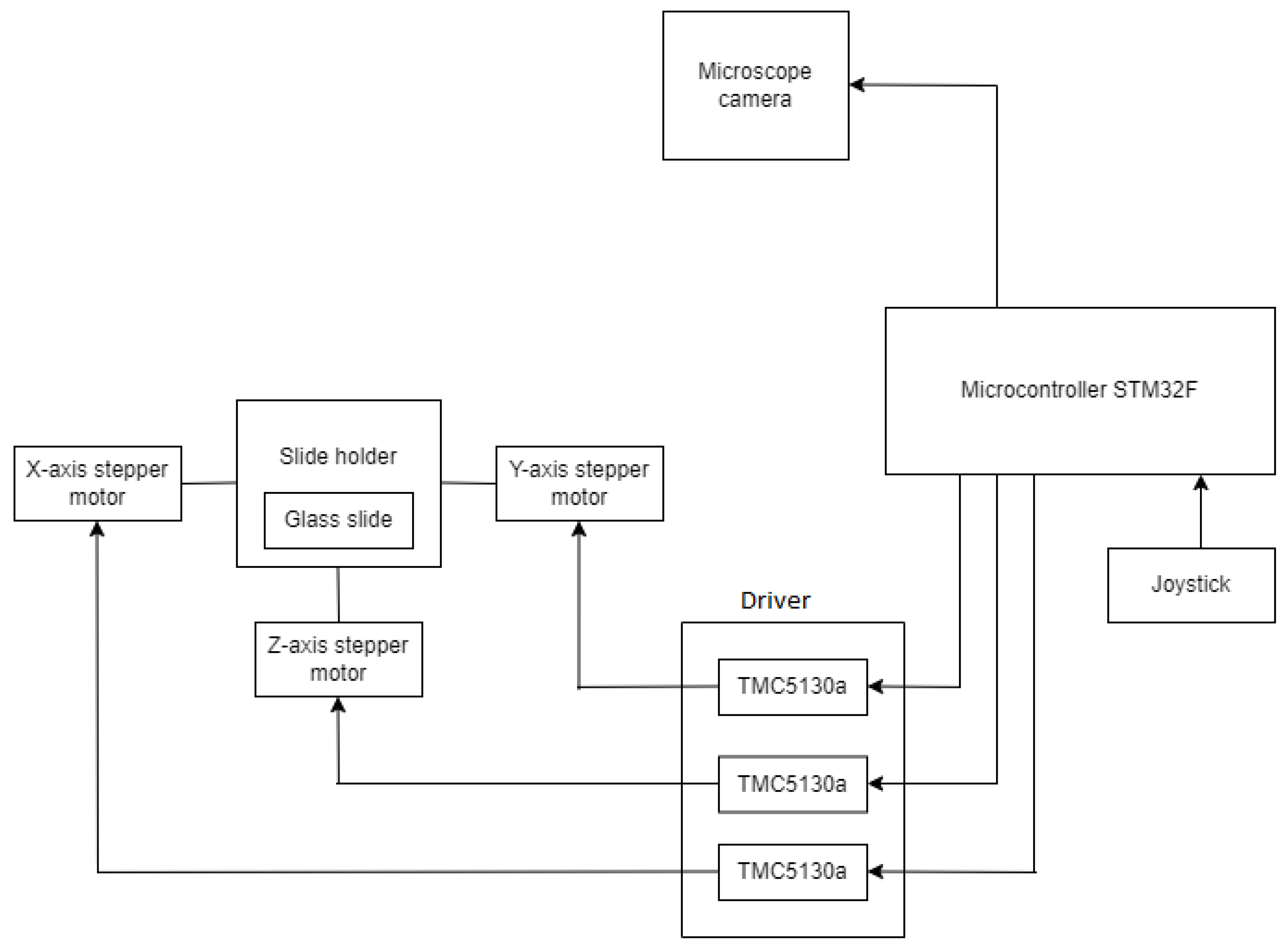 Information 15 00403 g002