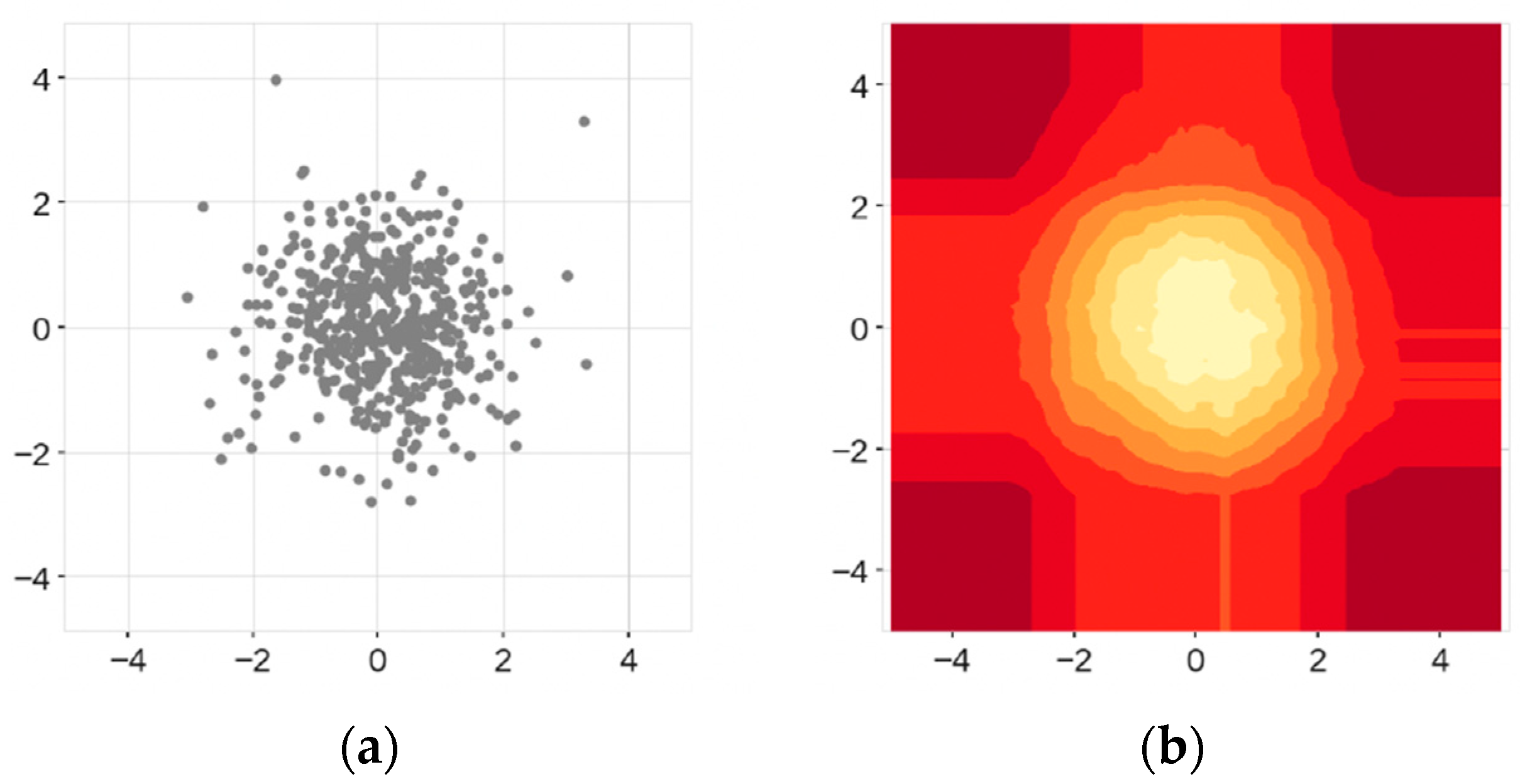 Information 15 00404 g002