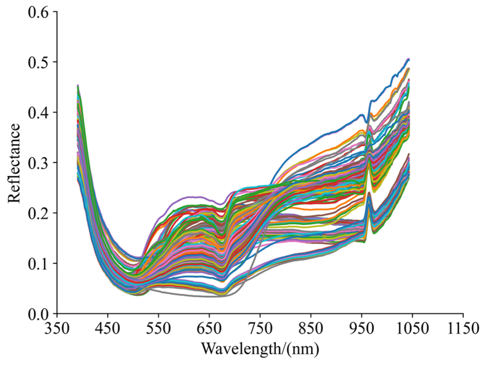 Information 15 00408 g008