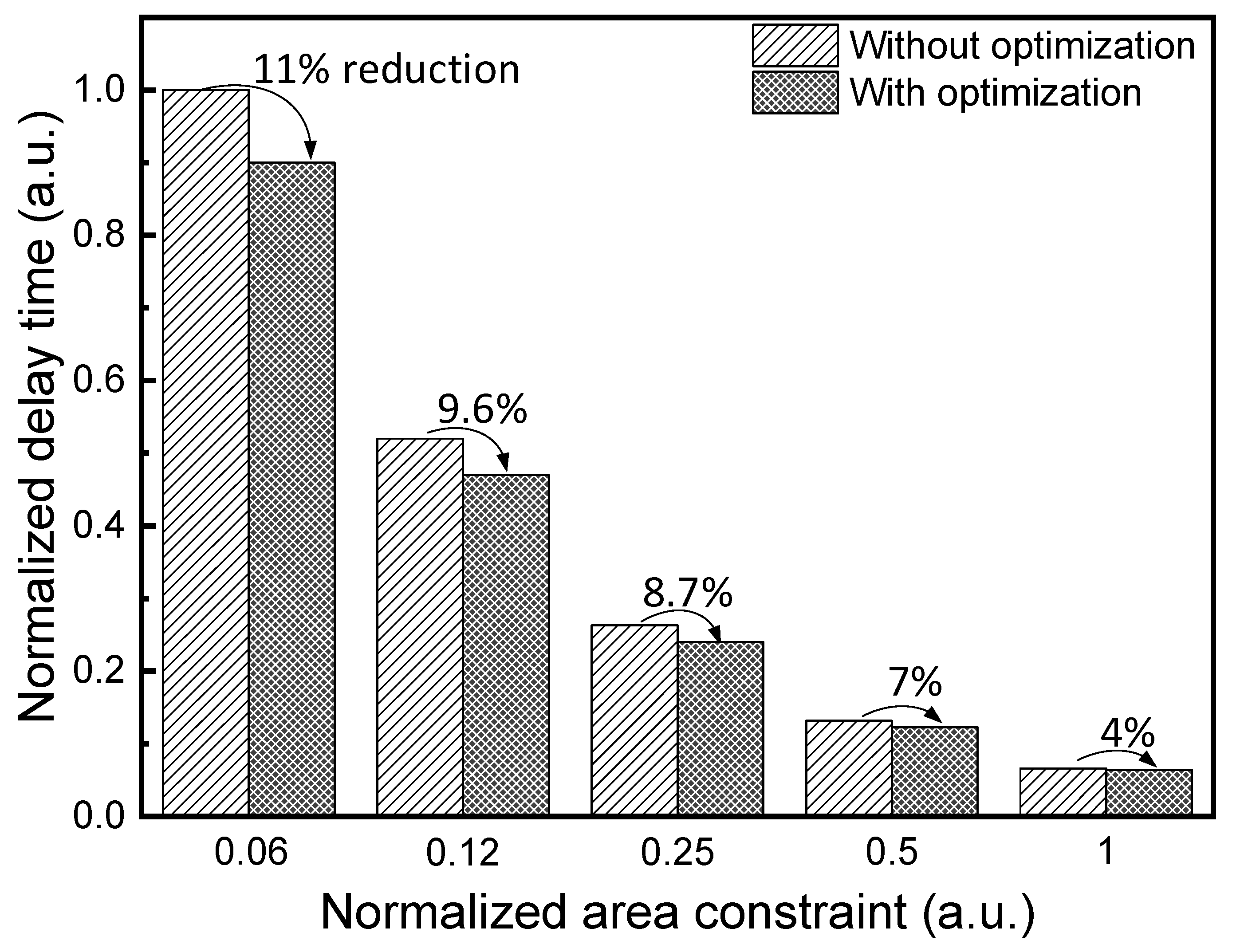 Information 15 00409 g005