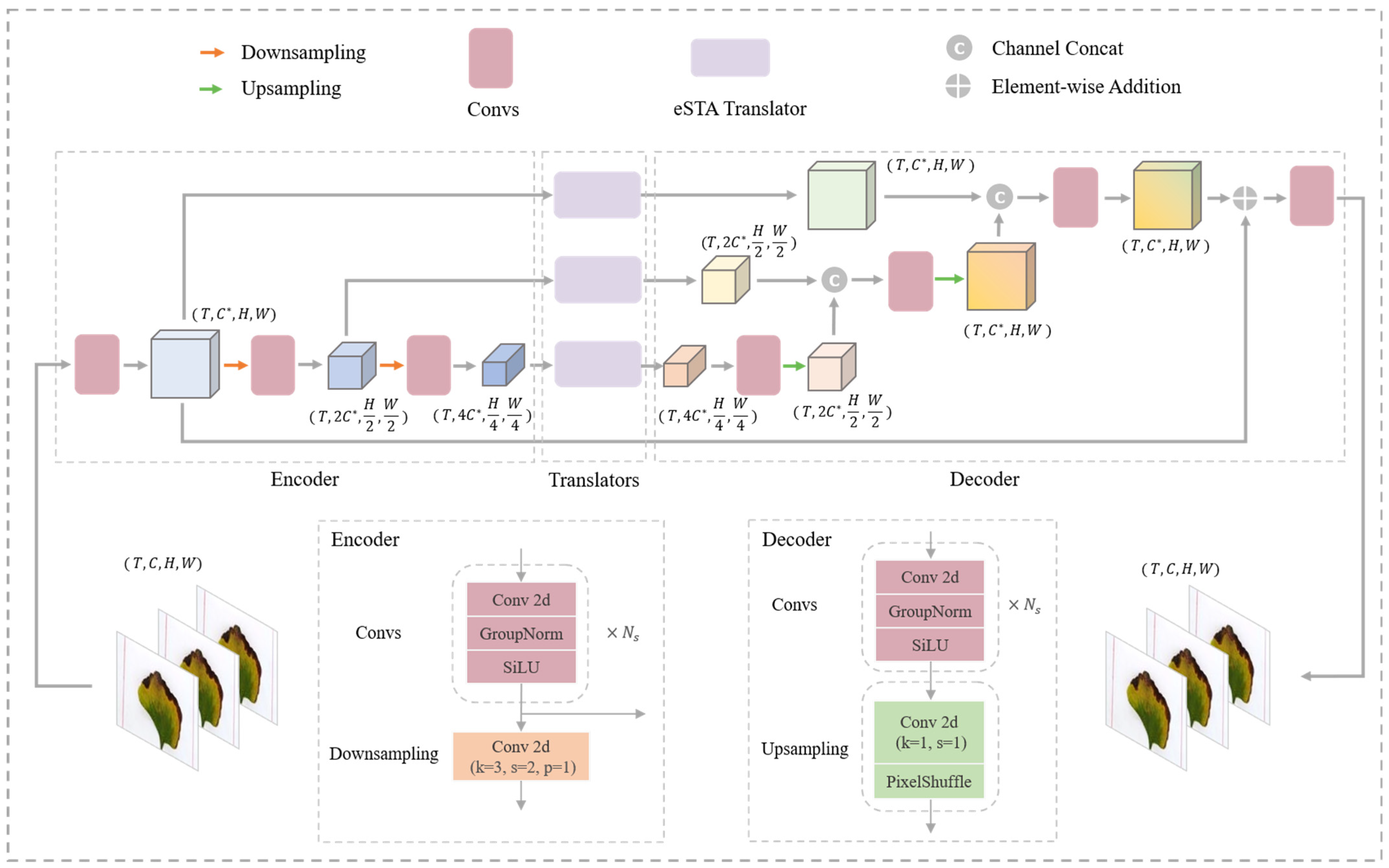 Information 15 00411 g003