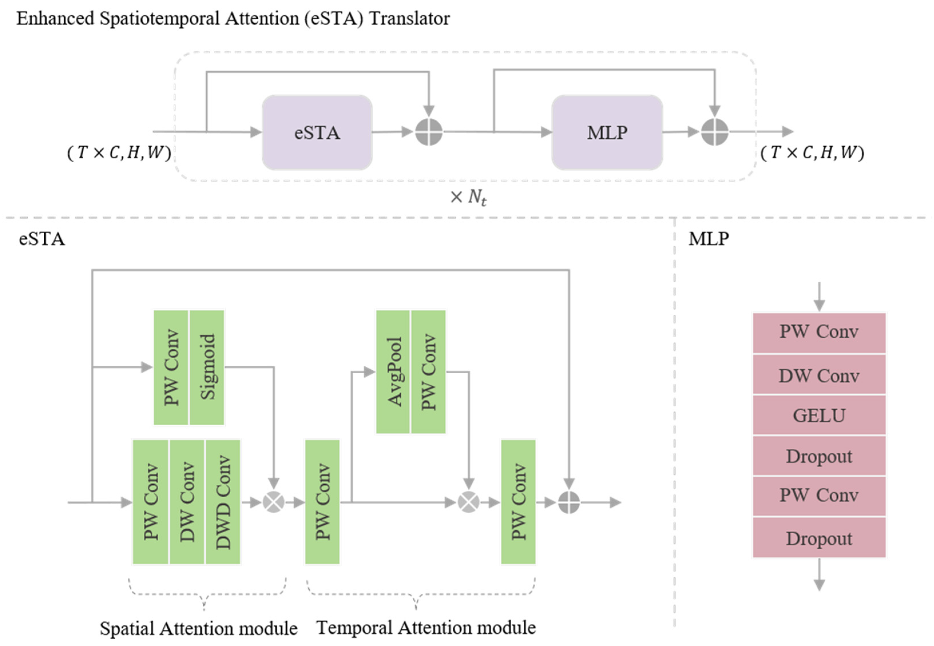 Information 15 00411 g004
