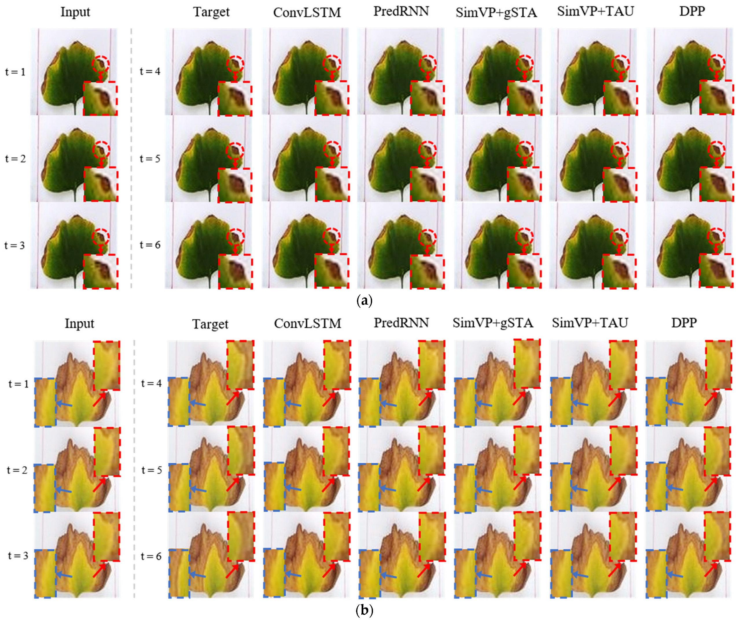 Information 15 00411 g006