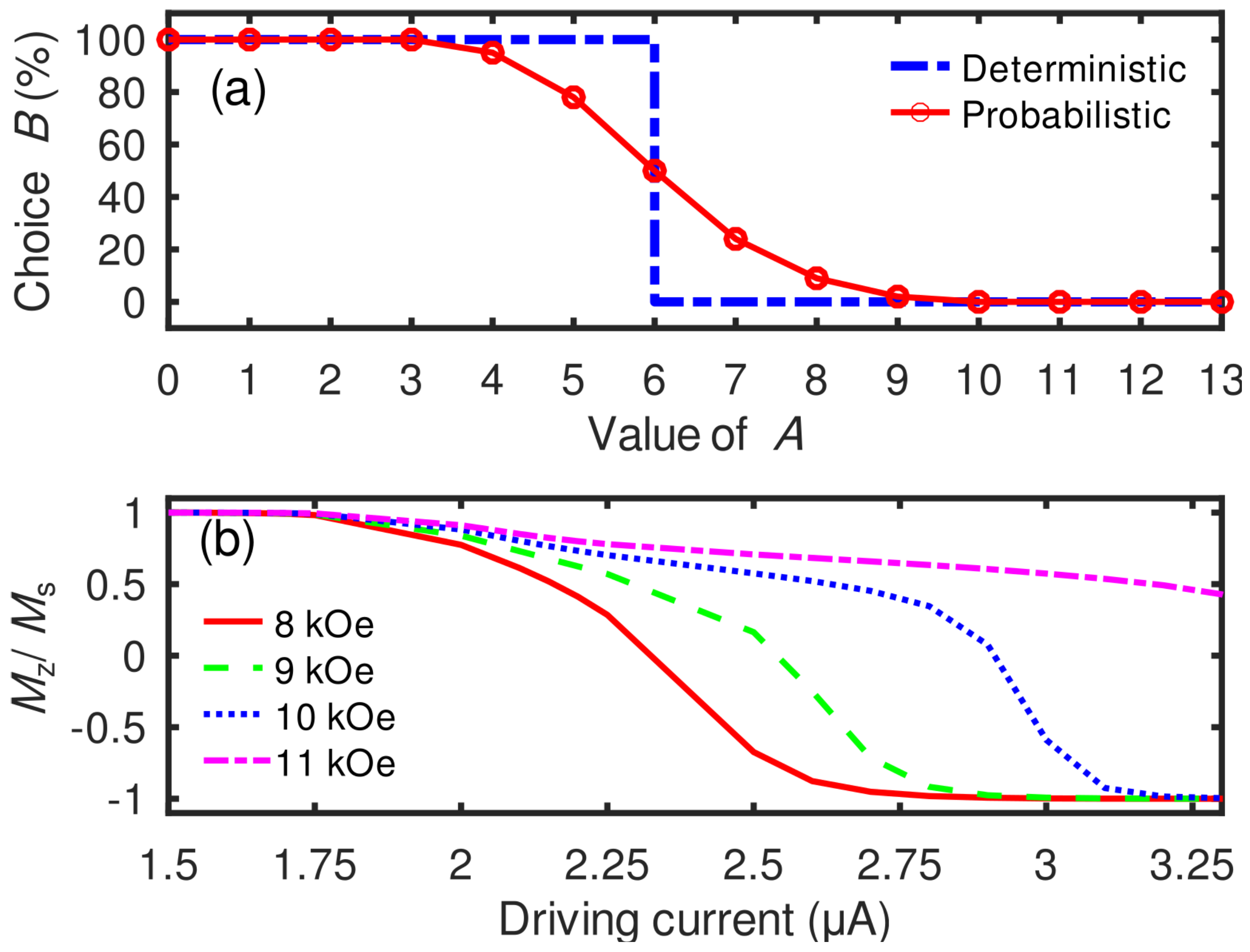 Information 15 00413 g002