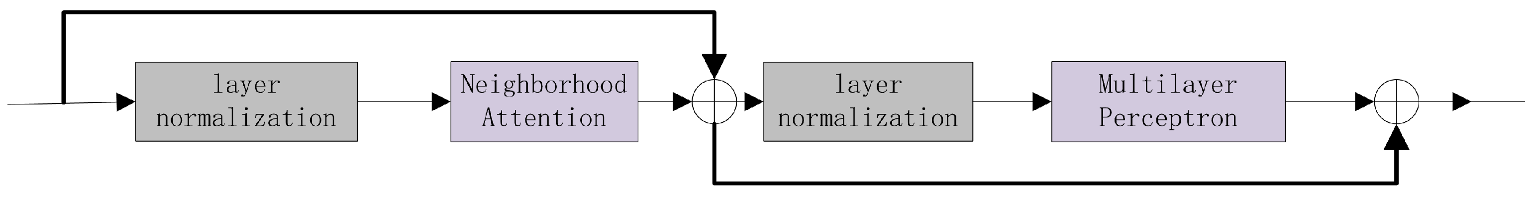 Information 15 00414 g002