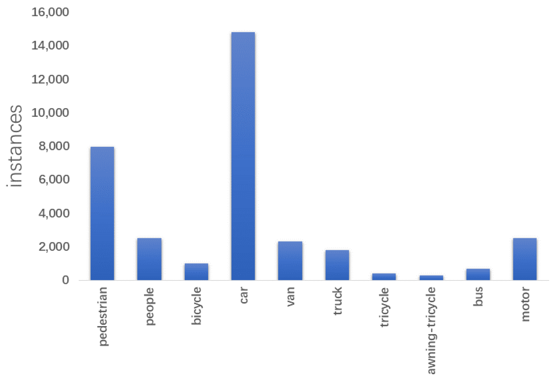 Information 15 00414 g005