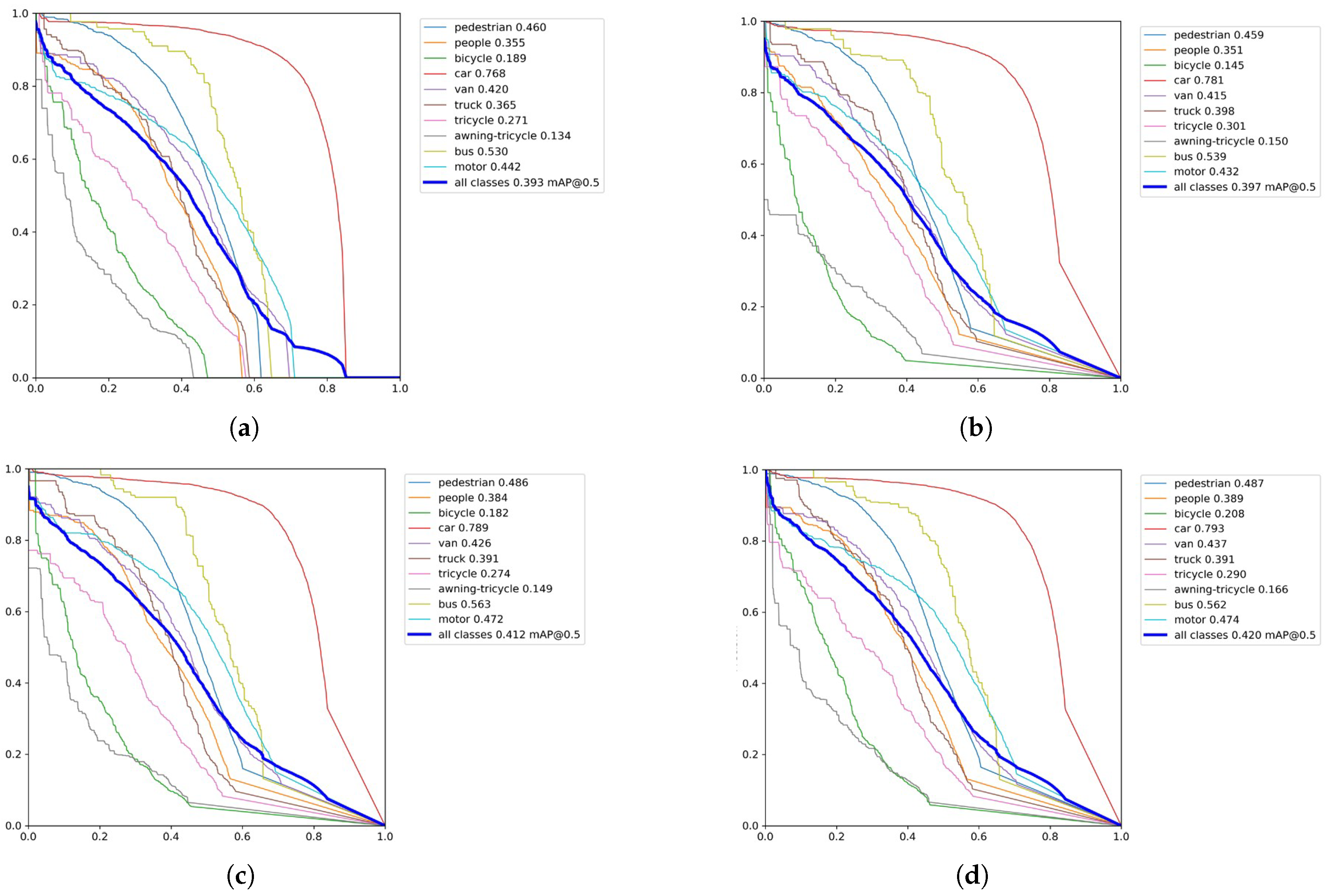 Information 15 00414 g006