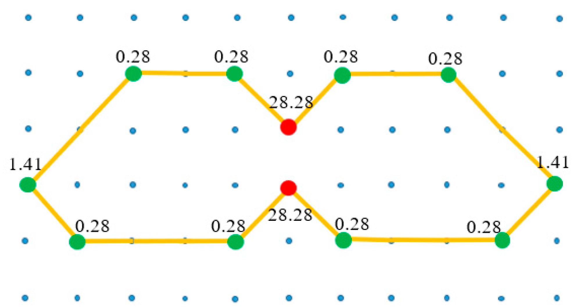 Information 15 00417 g004