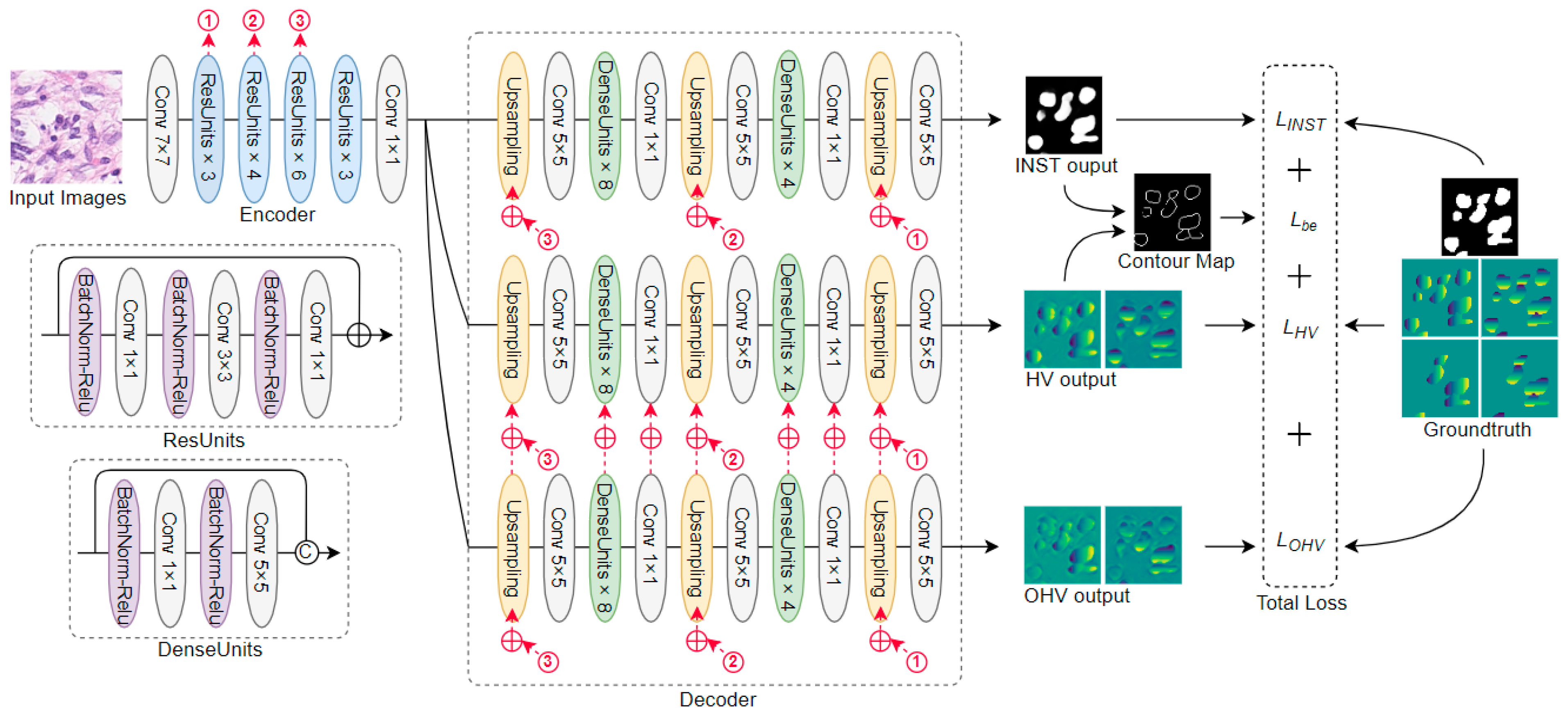 Information 15 00417 g006