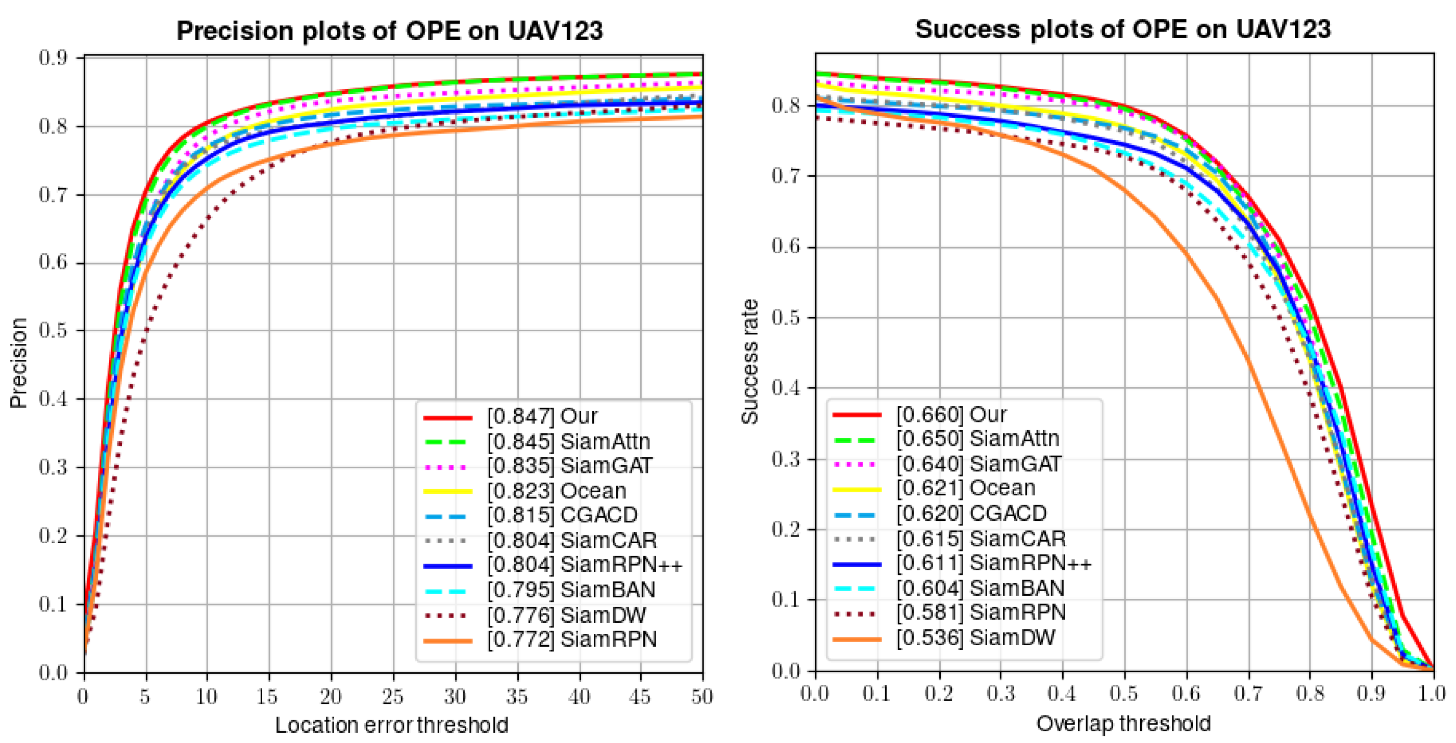 Information 15 00418 g005