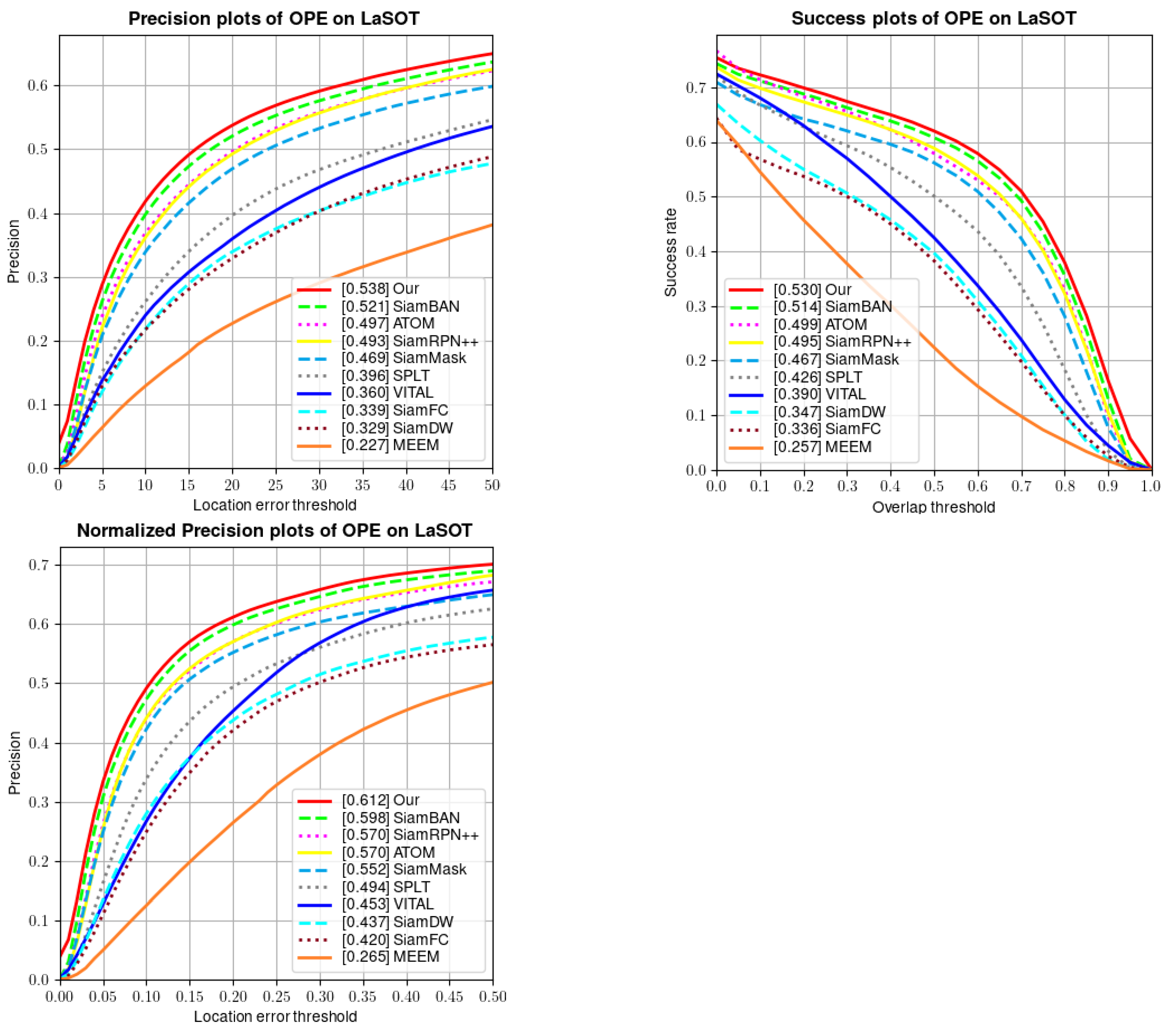 Information 15 00418 g006