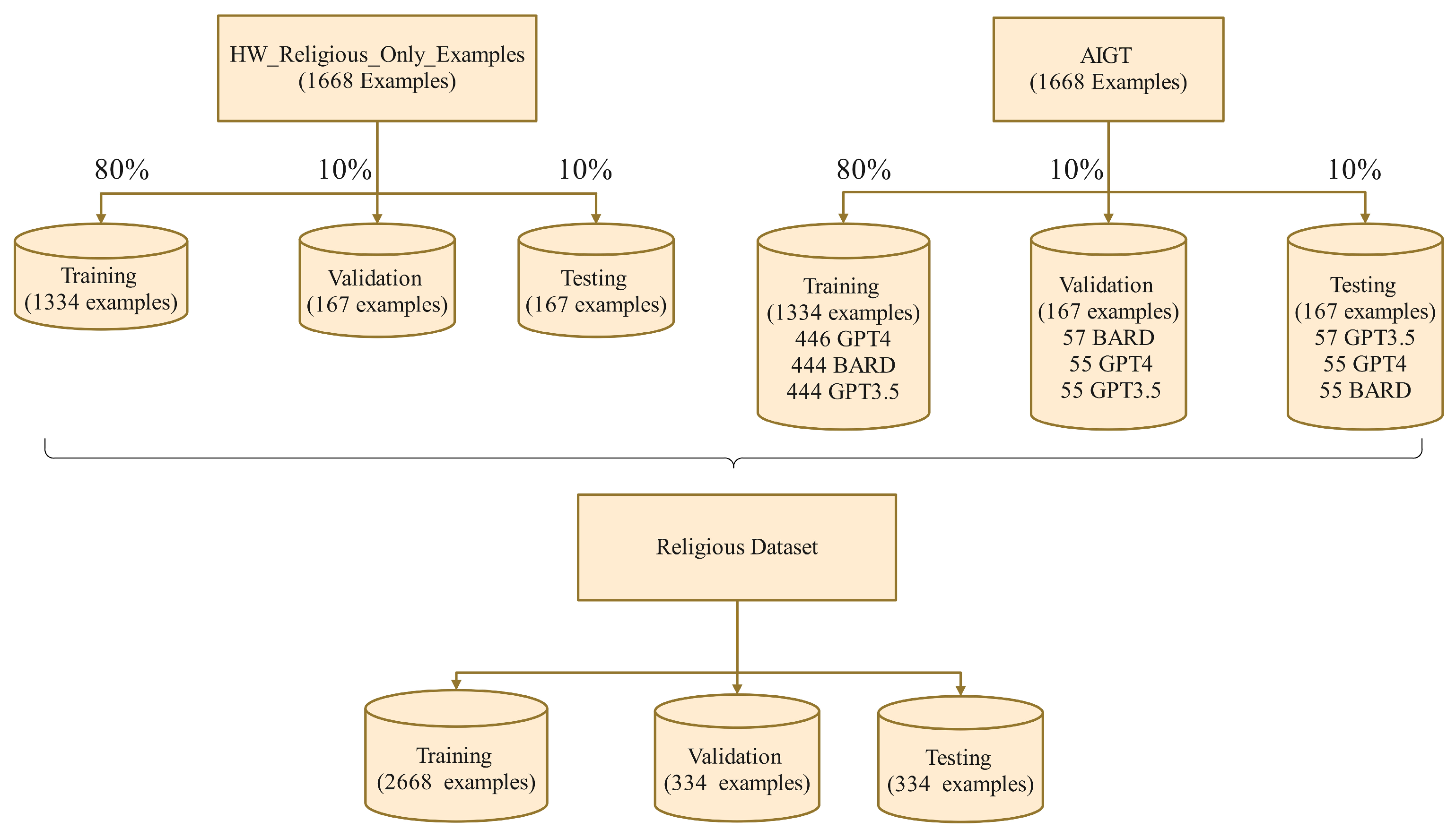 Information 15 00419 g001