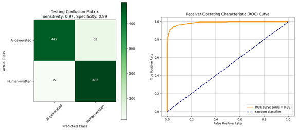 Information 15 00419 i001