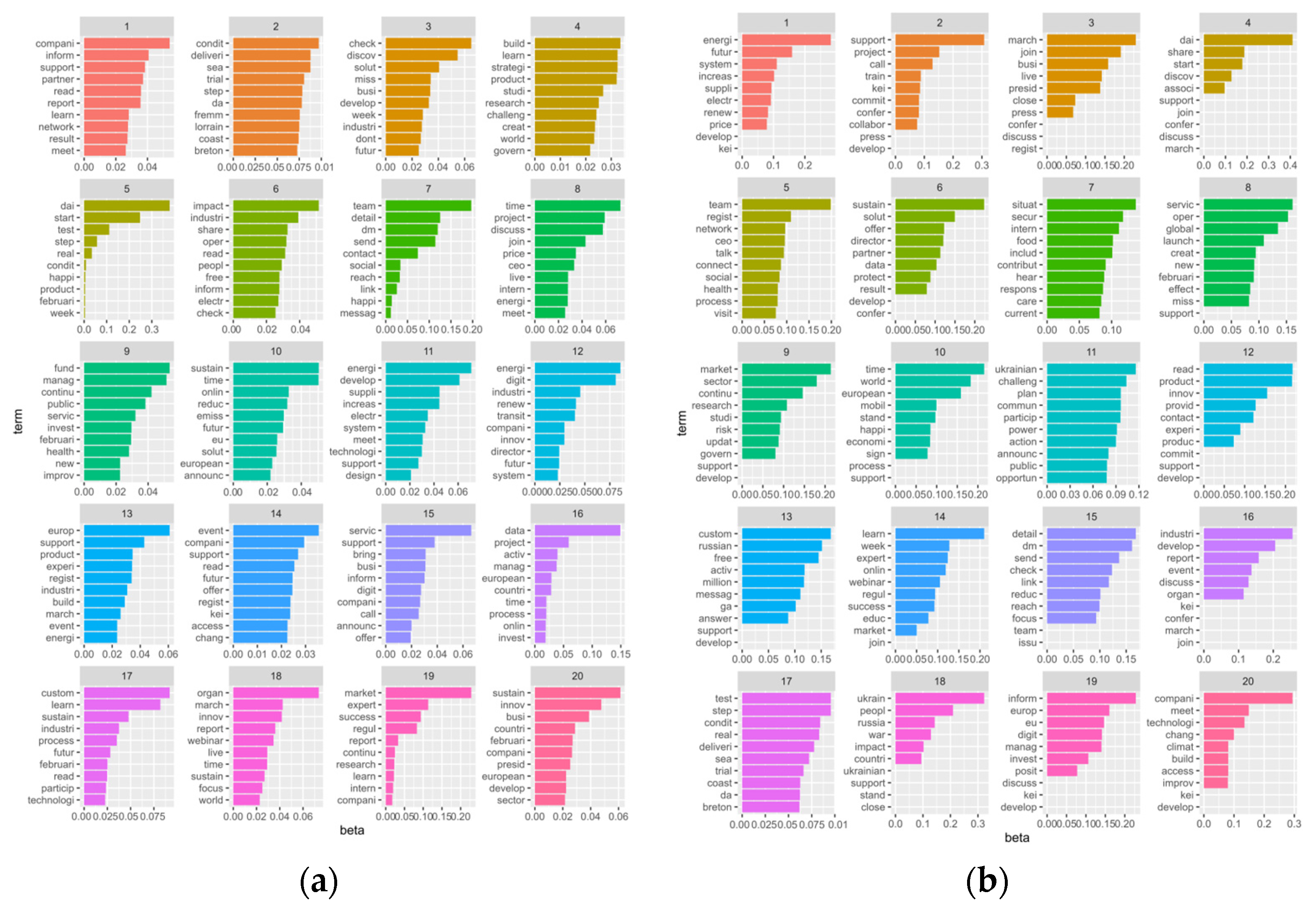 Information 15 00422 g001