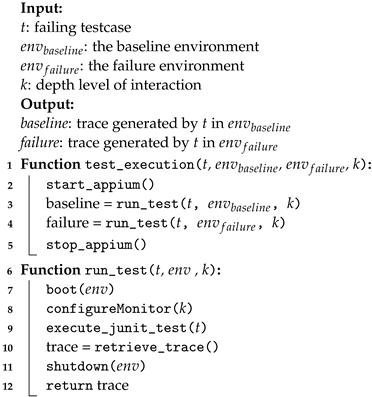 Information 15 00423 i001