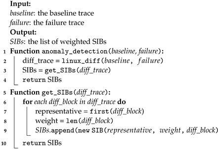 Information 15 00423 i002