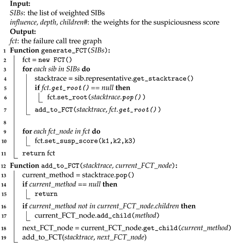 Information 15 00423 i003