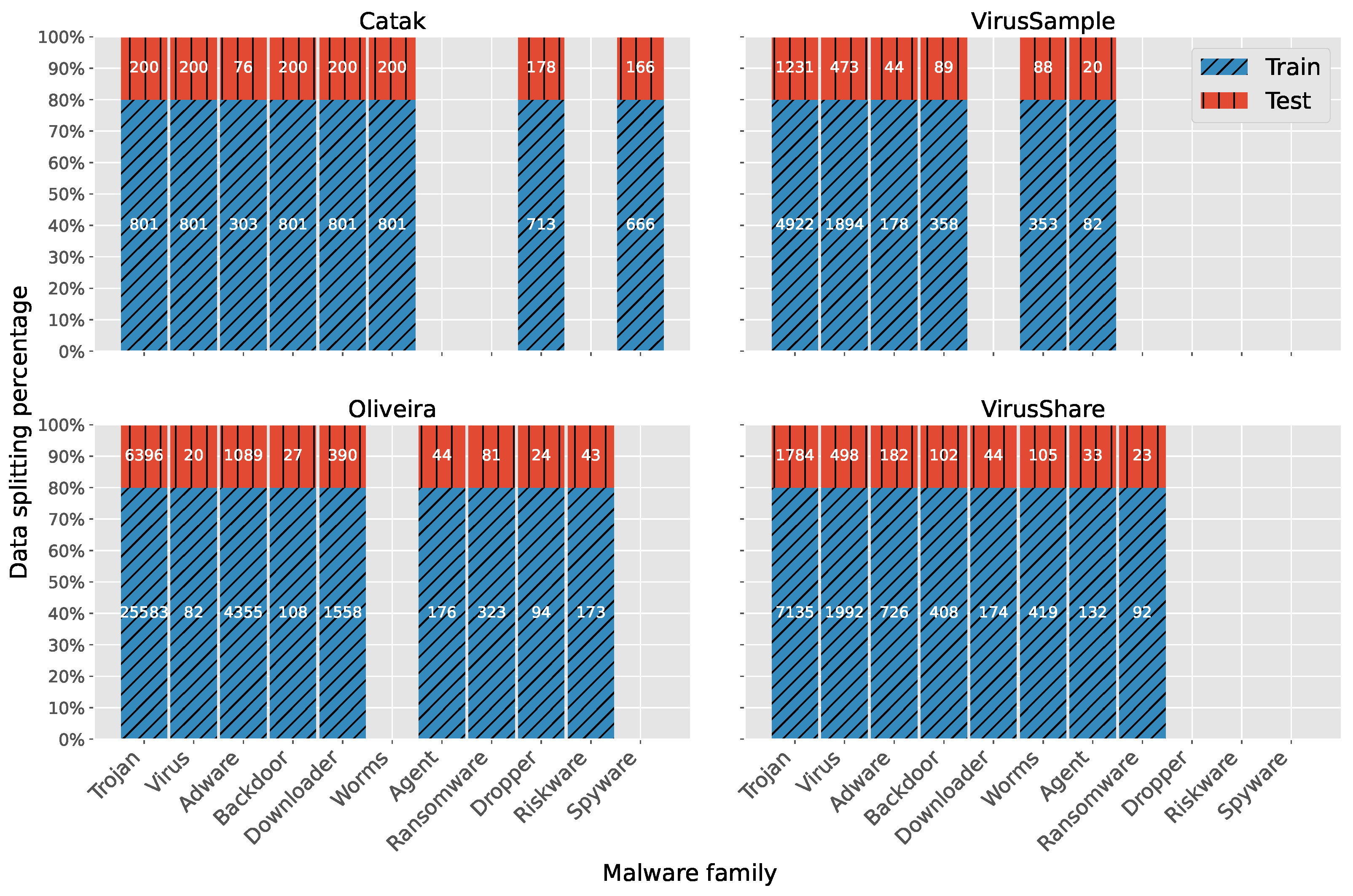 Information 15 00425 g001